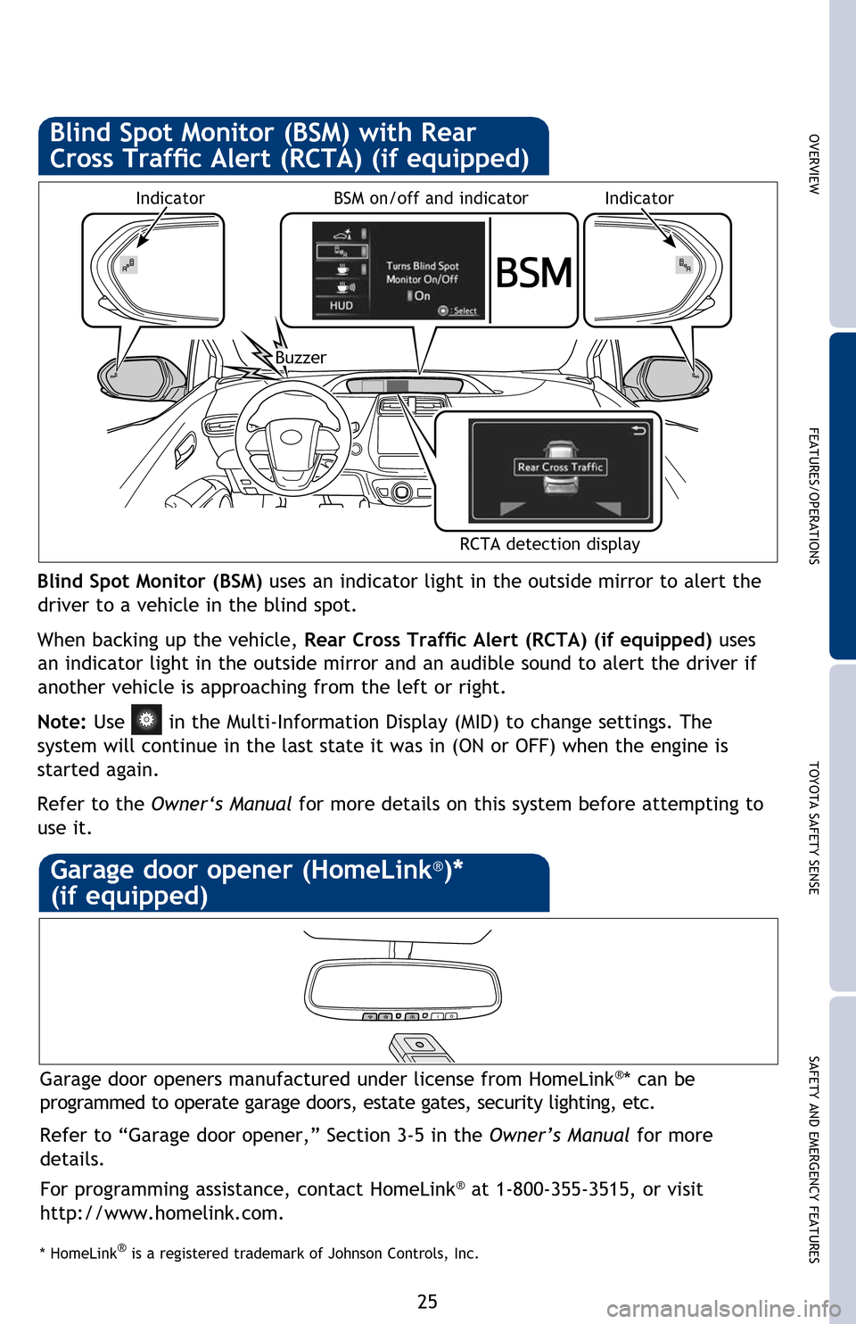 TOYOTA PRIUS 2016 4.G Quick Reference Guide 25
SAFETY AND EMERGENCY FEATURES
TOYOTA SAFETY SENSE
FEATURES/OPERATIONS
OVERVIEW
When parking, this available system scans for stationary objects, like walls or
lampposts. Should the system anticipa TOYOTA PRIUS 2016 4.G Quick Reference Guide 25
SAFETY AND EMERGENCY FEATURES
TOYOTA SAFETY SENSE
FEATURES/OPERATIONS
OVERVIEW
When parking, this available system scans for stationary objects, like walls or
lampposts. Should the system anticipa