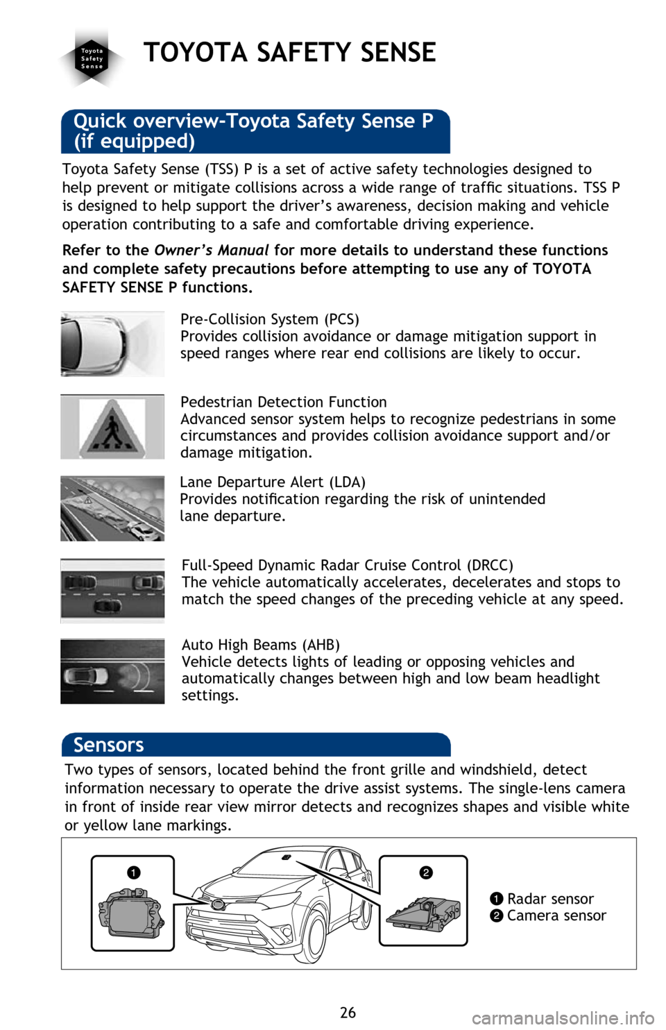 TOYOTA PRIUS 2016 4.G Quick Reference Guide 26
Quick overview-Toyota Safety Sense P
(if equipped)
TOYOTA SAFETY SENSE
Sensors
Two types of sensors, located behind the front grille and windshield, detect
information necessary to operate the dr TOYOTA PRIUS 2016 4.G Quick Reference Guide 26
Quick overview-Toyota Safety Sense P
(if equipped)
TOYOTA SAFETY SENSE
Sensors
Two types of sensors, located behind the front grille and windshield, detect
information necessary to operate the dr