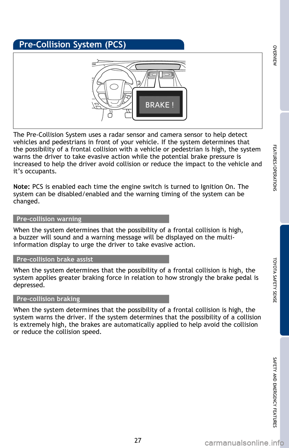 TOYOTA PRIUS 2016 4.G Quick Reference Guide 27
Two types of sensors, located behind the front grille and windshield, detect
information necessary to operate the drive assist systems. The single-lens camera
in front of inside rear view mirror TOYOTA PRIUS 2016 4.G Quick Reference Guide 27
Two types of sensors, located behind the front grille and windshield, detect
information necessary to operate the drive assist systems. The single-lens camera
in front of inside rear view mirror