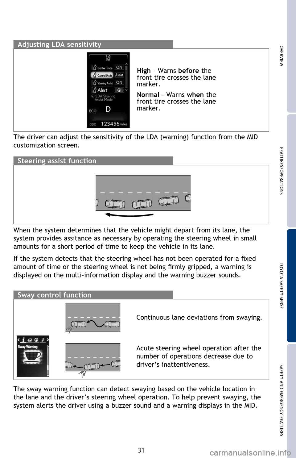 TOYOTA PRIUS 2016 4.G Quick Reference Guide 31
The LDA function  displays when the Multi-Information Display (MID) is 
switched to the driving assist system information screen.
(1) The system displays solid white lines on the LDA indicator when