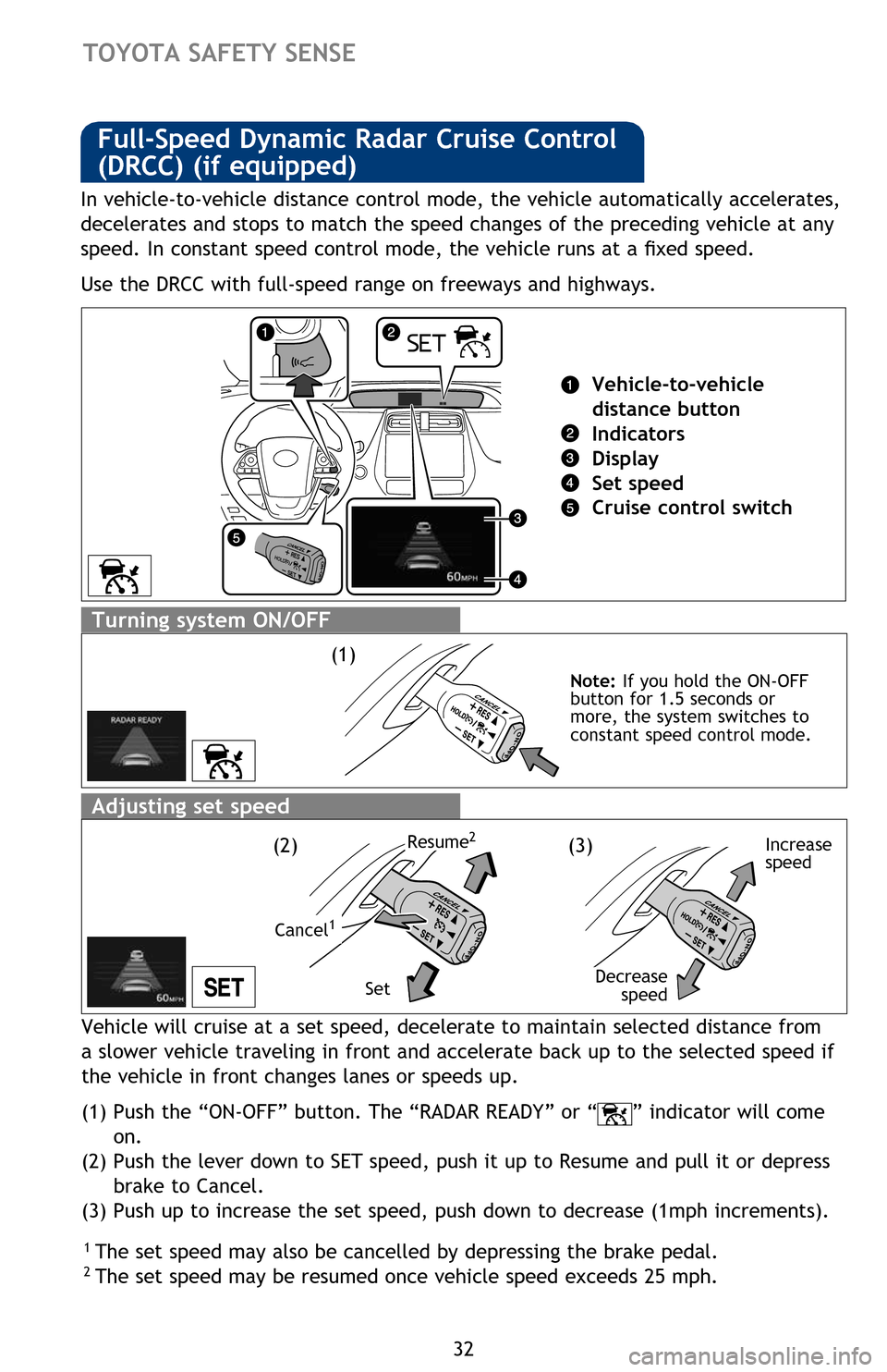 TOYOTA PRIUS 2016 4.G Quick Reference Guide 32
TOYOTA SAFETY SENSE
Full-Speed Dynamic Radar Cruise Control
(DRCC) (if equipped)
1 The set speed may also be cancelled by depressing the brake pedal.2 The set speed may be resumed once vehicle spe TOYOTA PRIUS 2016 4.G Quick Reference Guide 32
TOYOTA SAFETY SENSE
Full-Speed Dynamic Radar Cruise Control
(DRCC) (if equipped)
1 The set speed may also be cancelled by depressing the brake pedal.2 The set speed may be resumed once vehicle spe