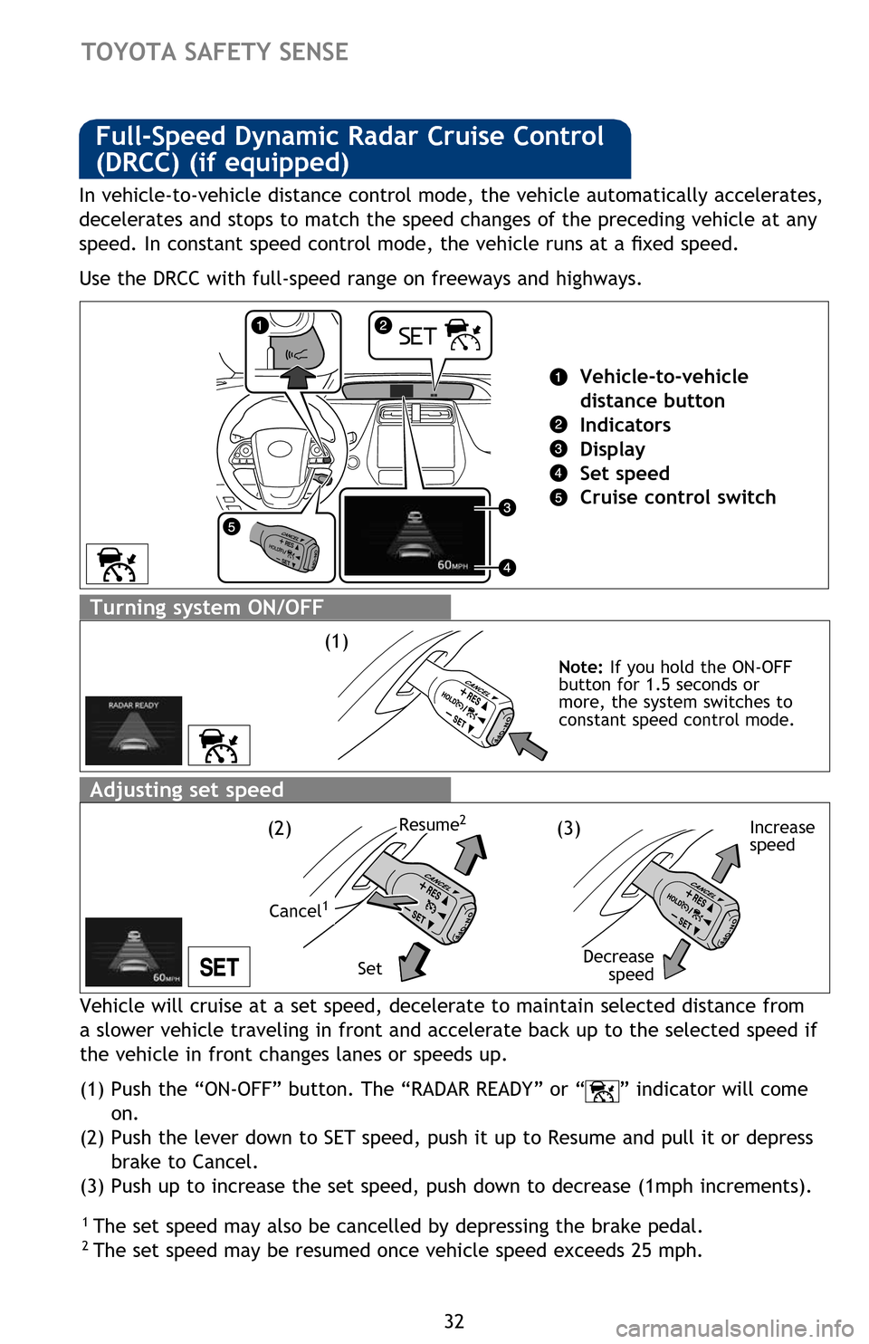 TOYOTA PRIUS 2016 4.G Quick Reference Guide 32
TOYOTA SAFETY SENSE
Full-Speed Dynamic Radar Cruise Control
(DRCC) (if equipped)
1  The set speed may also be cancelled by depressing the brake pedal.2 The set speed may be resumed once vehicle spe