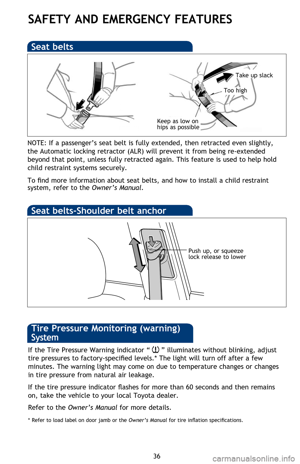 TOYOTA PRIUS 2016 4.G Quick Reference Guide 36
SAFETY AND EMERGENCY FEATURES
Keep as low on 
hips as possible
Take up slack
Too high
Seat belts
Push up, or squeeze 
lock release to lower
Seat belts-Shoulder belt anchor
If the Tire Pressure Warn