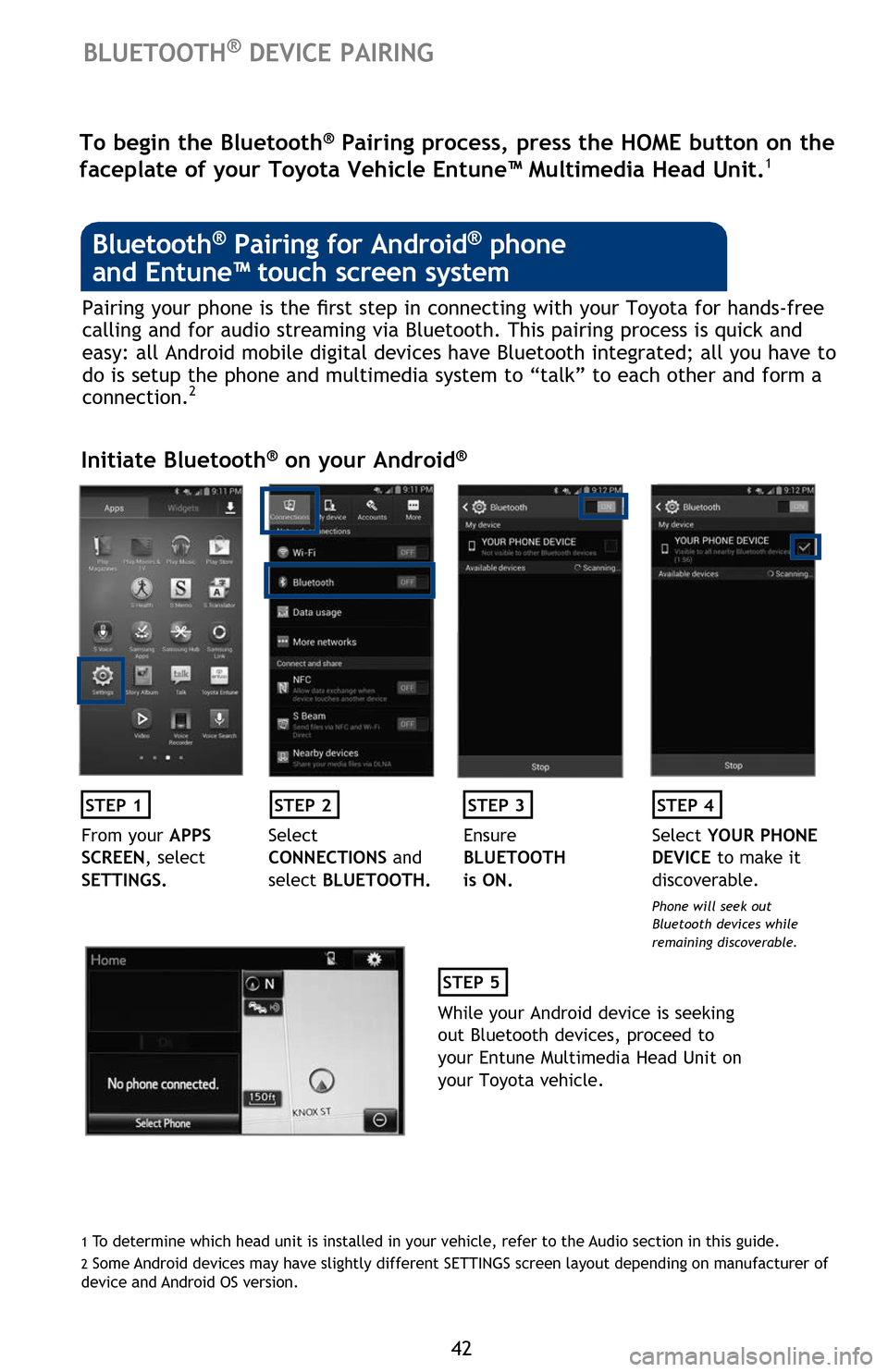 TOYOTA PRIUS 2016 4.G Quick Reference Guide 42
Pairing your phone is the first step in connecting with your Toyota for hands-free 
calling and for audio streaming via Bluetooth. This pairing process is �Tuic�N and 
easy� all Android mobile dig