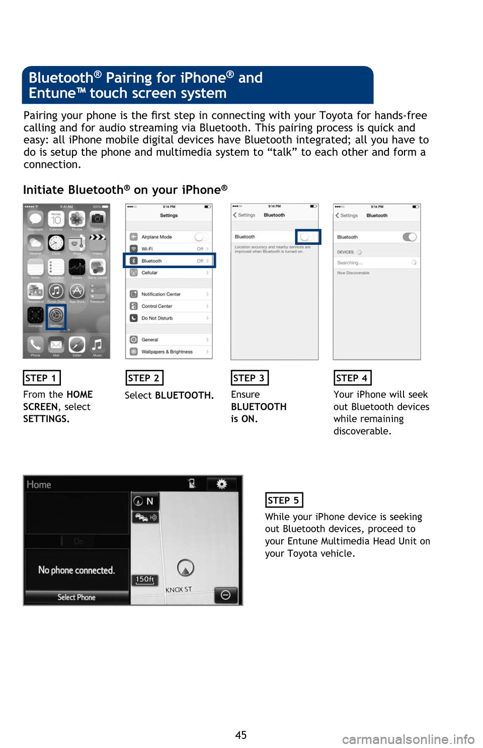 TOYOTA PRIUS 2016 4.G Quick Reference Guide 45
Initiate Bluetooth® on your Entune™ Multimedia Head Unit
Disclosures
This brochure is accurate at the time of print; content subject to change based on periodic multimedia software updates.
1. C