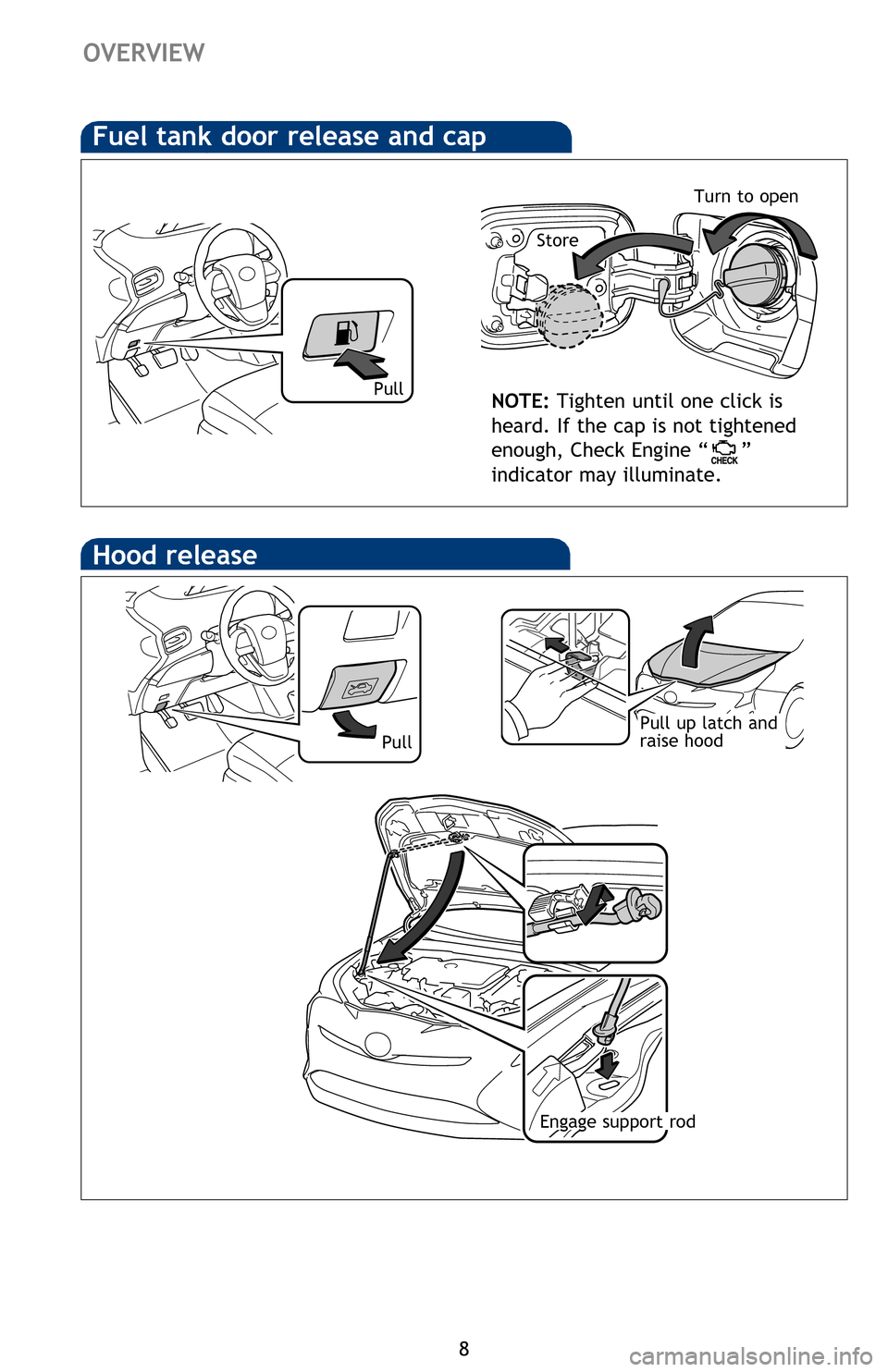 TOYOTA PRIUS 2016 4.G Quick Reference Guide 8
OVERVIEW
Hood release
Fuel tank door release and cap
NOTE: Tighten until one click is
heard. If the cap is not tightened
enough, Check Engine “
”
indicator may illuminate.
Pull
Turn to open
TOYOTA PRIUS 2016 4.G Quick Reference Guide 8
OVERVIEW
Hood release
Fuel tank door release and cap
NOTE: Tighten until one click is
heard. If the cap is not tightened
enough, Check Engine “
”
indicator may illuminate.
Pull
Turn to open