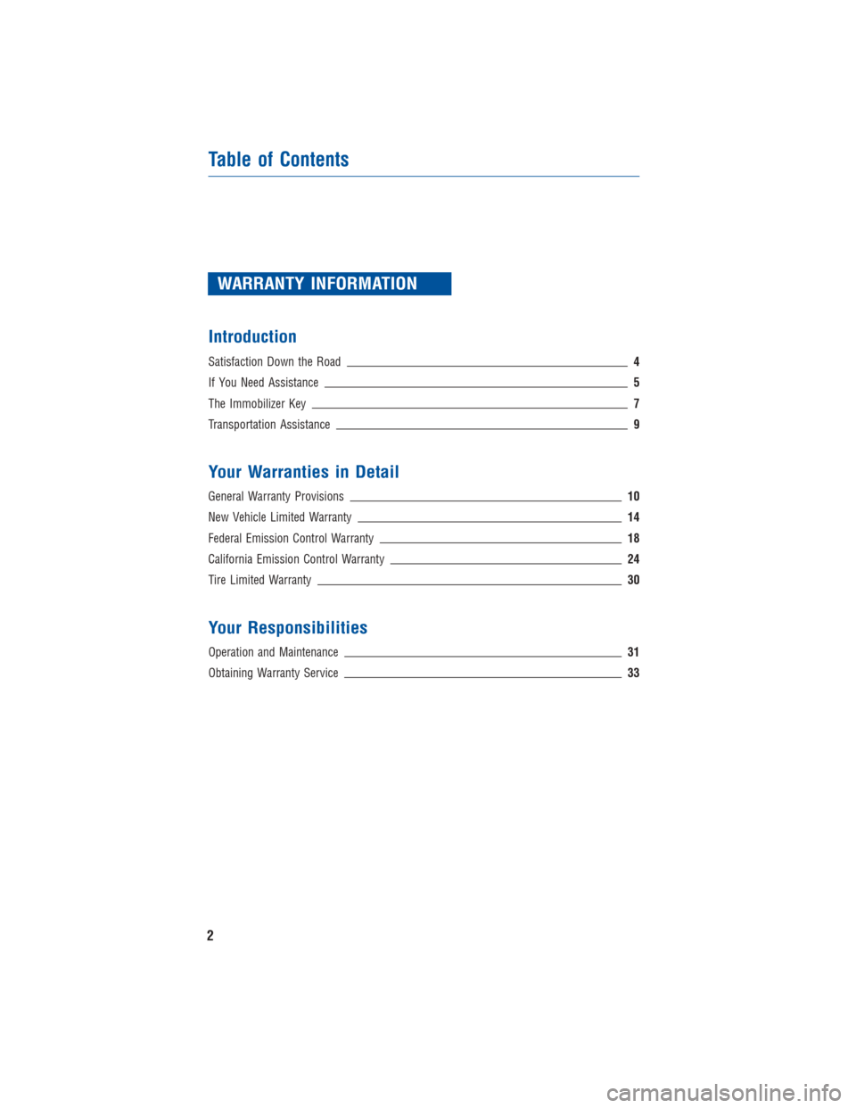 TOYOTA PRIUS 2016 4.G Warranty And Maintenance Guide JOBNAME: TOY-OWI PAGE: 2 SESS: 12 OUTPUT: Mon Dec 7 11:57:51 2015
/tweddle/toyota/sched-maint/2006332-en-pri/wg16
WARRANTY INFORMATION
Introduction
Satisfaction Down the Road 4
If You Need Assistance5 TOYOTA PRIUS 2016 4.G Warranty And Maintenance Guide JOBNAME: TOY-OWI PAGE: 2 SESS: 12 OUTPUT: Mon Dec 7 11:57:51 2015
/tweddle/toyota/sched-maint/2006332-en-pri/wg16
WARRANTY INFORMATION
Introduction
Satisfaction Down the Road 4
If You Need Assistance5