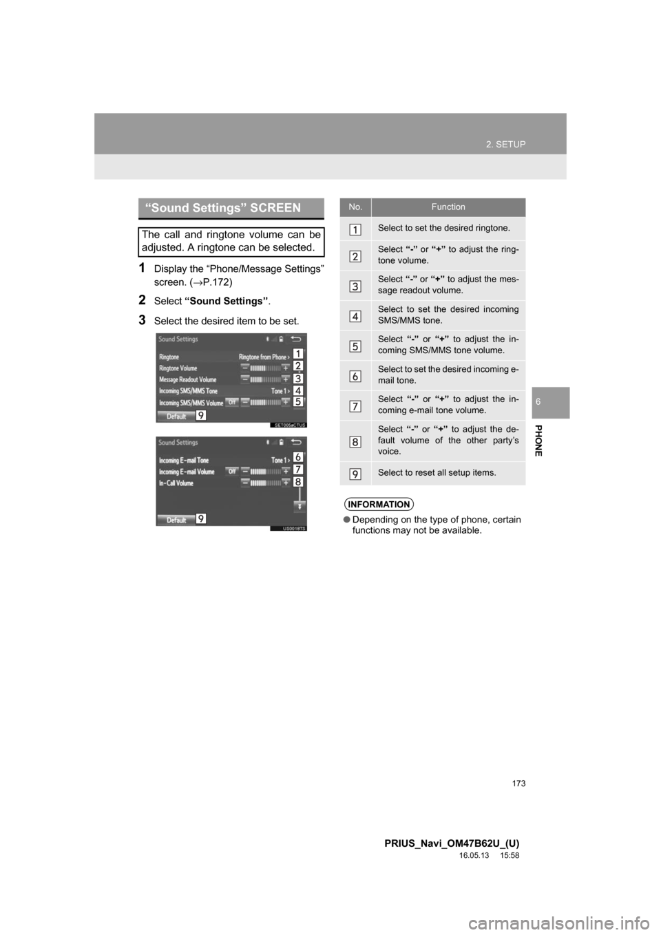 TOYOTA PRIUS 2017 4.G Navigation Manual 173
2. SETUP
PRIUS_Navi_OM47B62U_(U)
16.05.13 15:58
PHONE
6
1Display the “Phone/Message Settings”
screen. (→P.172)
2Select“Sound Settings” .
3Select the desired item to be set.
“Sound TOYOTA PRIUS 2017 4.G Navigation Manual 173
2. SETUP
PRIUS_Navi_OM47B62U_(U)
16.05.13 15:58
PHONE
6
1Display the “Phone/Message Settings”
screen. (→P.172)
2Select“Sound Settings” .
3Select the desired item to be set.
“Sound