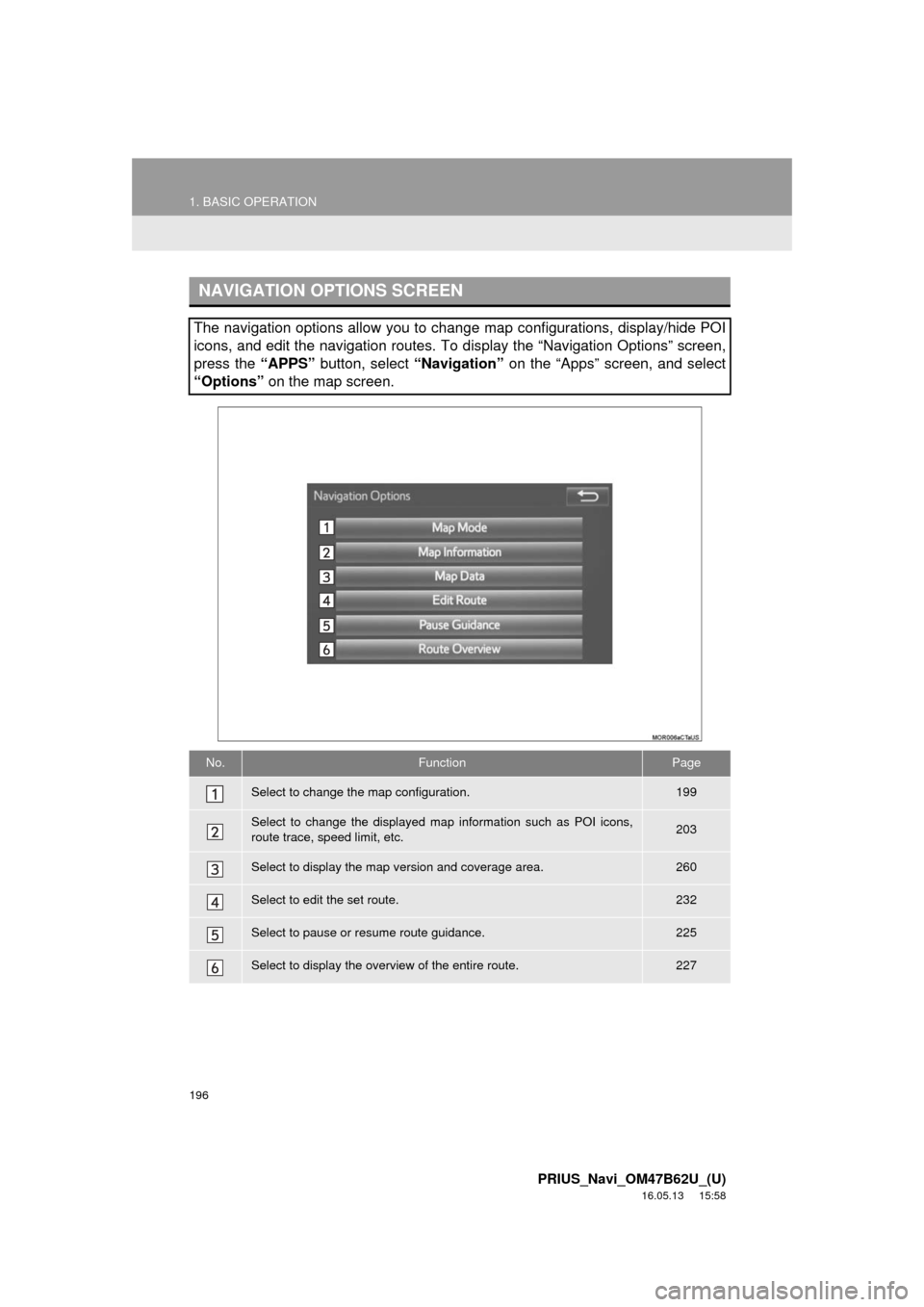 TOYOTA PRIUS 2017 4.G Navigation Manual 196
1. BASIC OPERATION
PRIUS_Navi_OM47B62U_(U)
16.05.13 15:58
NAVIGATION OPTIONS SCREEN
The navigation options allow you to change map configurations, display/hide POI
icons, and edit the navigati TOYOTA PRIUS 2017 4.G Navigation Manual 196
1. BASIC OPERATION
PRIUS_Navi_OM47B62U_(U)
16.05.13 15:58
NAVIGATION OPTIONS SCREEN
The navigation options allow you to change map configurations, display/hide POI
icons, and edit the navigati