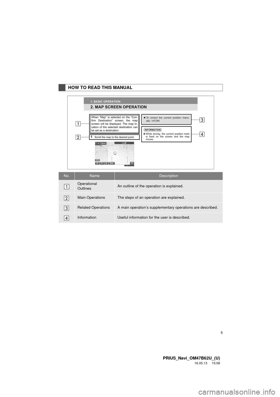 TOYOTA PRIUS 2017 4.G Navigation Manual 5
PRIUS_Navi_OM47B62U_(U)
16.05.13     15:58
HOW TO READ THIS MANUAL
No.NameDescription
Operational 
OutlinesAn outline of the operation is explained.
Main OperationsThe steps of an operation are expl