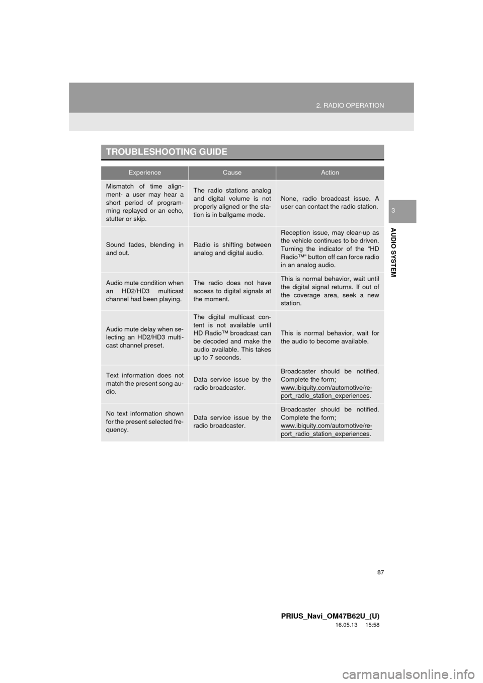TOYOTA PRIUS 2017 4.G Navigation Manual 87
2. RADIO OPERATION
PRIUS_Navi_OM47B62U_(U)
16.05.13 15:58
AUDIO SYSTEM
3
TROUBLESHOOTING GUIDE
ExperienceCauseAction
Mismatch of time align-
ment- a user may hear a
short period of program-
min TOYOTA PRIUS 2017 4.G Navigation Manual 87
2. RADIO OPERATION
PRIUS_Navi_OM47B62U_(U)
16.05.13 15:58
AUDIO SYSTEM
3
TROUBLESHOOTING GUIDE
ExperienceCauseAction
Mismatch of time align-
ment- a user may hear a
short period of program-
min