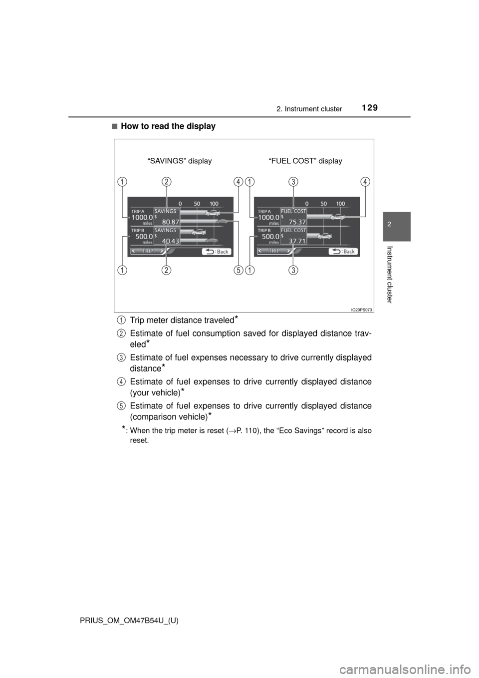 TOYOTA PRIUS 2017 4.G Owners Manual PRIUS_OM_OM47B54U_(U)
1292. Instrument cluster
2
Instrument cluster
■How to read the displayTrip meter distance traveled
*
Estimate of fuel consumption sa ved for displayed distance trav-
eled
*
Est TOYOTA PRIUS 2017 4.G Owners Manual PRIUS_OM_OM47B54U_(U)
1292. Instrument cluster
2
Instrument cluster
■How to read the displayTrip meter distance traveled
*
Estimate of fuel consumption sa ved for displayed distance trav-
eled
*
Est