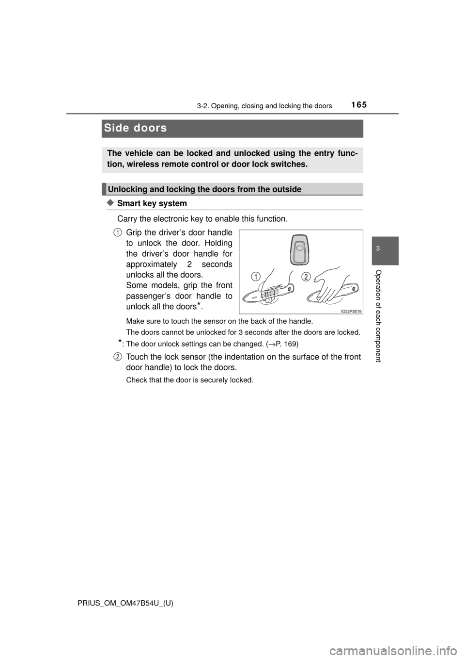 TOYOTA PRIUS 2017 4.G Owners Manual 165
PRIUS_OM_OM47B54U_(U)
3-2. Opening, closing and locking the doors
3
Operation of each component
Side doors
◆Smart key system 
Carry the electronic key to enable this function.Grip the driver’s