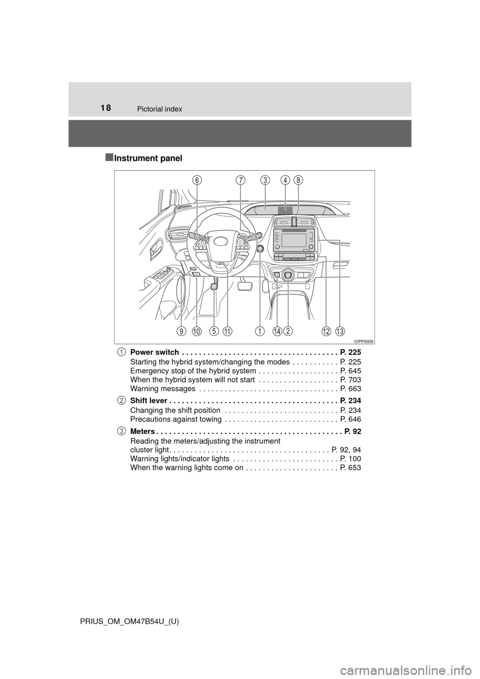 TOYOTA PRIUS 2017 4.G Owners Manual 18Pictorial index
PRIUS_OM_OM47B54U_(U)
■Instrument panel
Power switch  . . . . . . . . . . . . . . . . . . . . . . . . . . . . . . . . . . . . .  P. 225
Starting the hybrid system/changing the mode