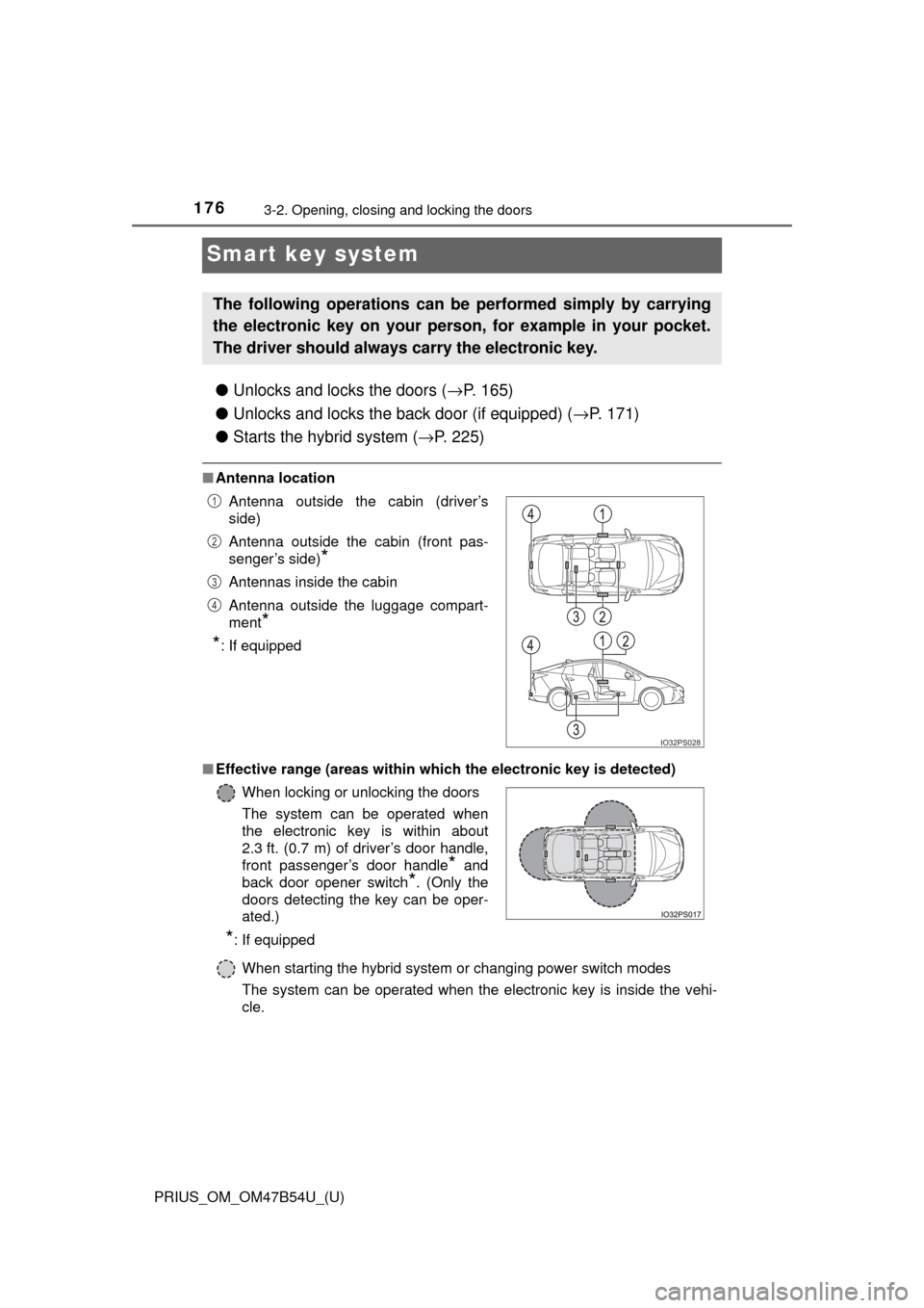 TOYOTA PRIUS 2017 4.G Owners Manual 176
PRIUS_OM_OM47B54U_(U)
3-2. Opening, closing and locking the doors
Smart key system
●Unlocks and locks the doors ( →P. 165)
● Unlocks and locks the back door (if equipped) ( →P. 171)
● St TOYOTA PRIUS 2017 4.G Owners Manual 176
PRIUS_OM_OM47B54U_(U)
3-2. Opening, closing and locking the doors
Smart key system
●Unlocks and locks the doors ( →P. 165)
● Unlocks and locks the back door (if equipped) ( →P. 171)
● St