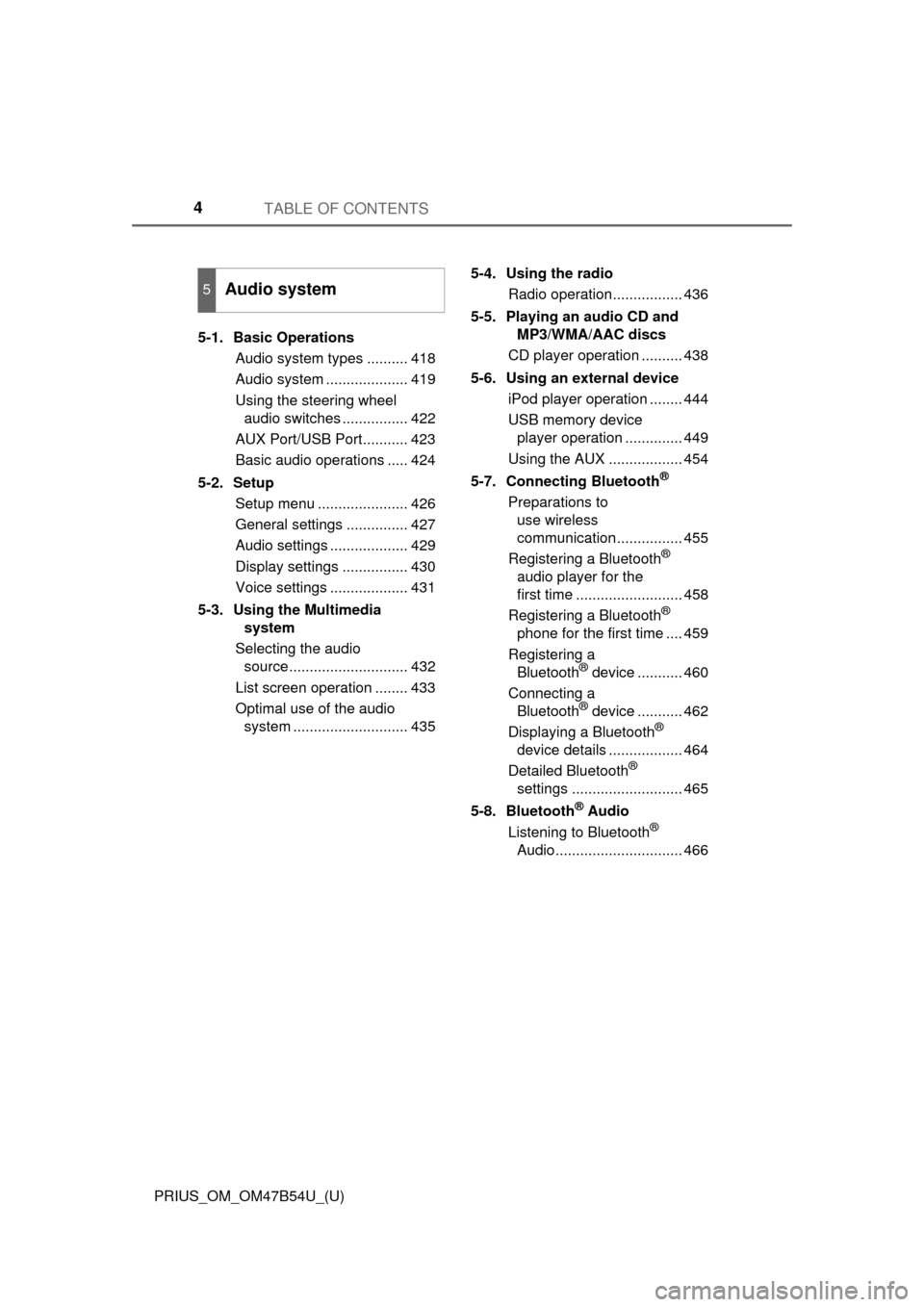 TOYOTA PRIUS 2017 4.G Owners Manual TABLE OF CONTENTS4
PRIUS_OM_OM47B54U_(U)5-1. Basic Operations
Audio system types .......... 418
Audio system .................... 419
Using the steering wheel audio switches ................ 422
AUX P