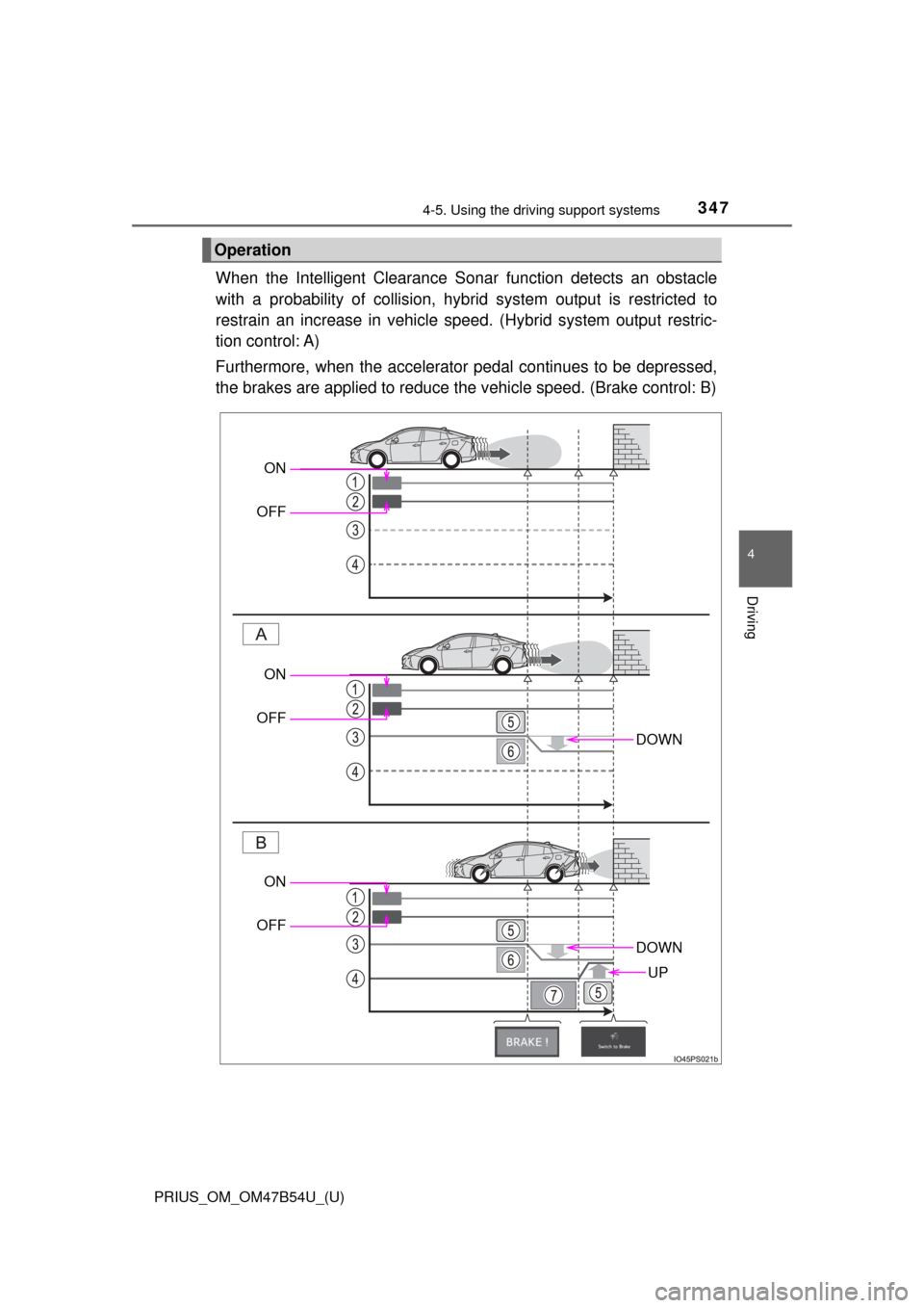TOYOTA PRIUS 2017 4.G Owners Manual PRIUS_OM_OM47B54U_(U)
3474-5. Using the driving support systems
4
Driving
When the Intelligent Clearance So nar function detects an obstacle
with a probability of collision, hybr id system output is r TOYOTA PRIUS 2017 4.G Owners Manual PRIUS_OM_OM47B54U_(U)
3474-5. Using the driving support systems
4
Driving
When the Intelligent Clearance So nar function detects an obstacle
with a probability of collision, hybr id system output is r