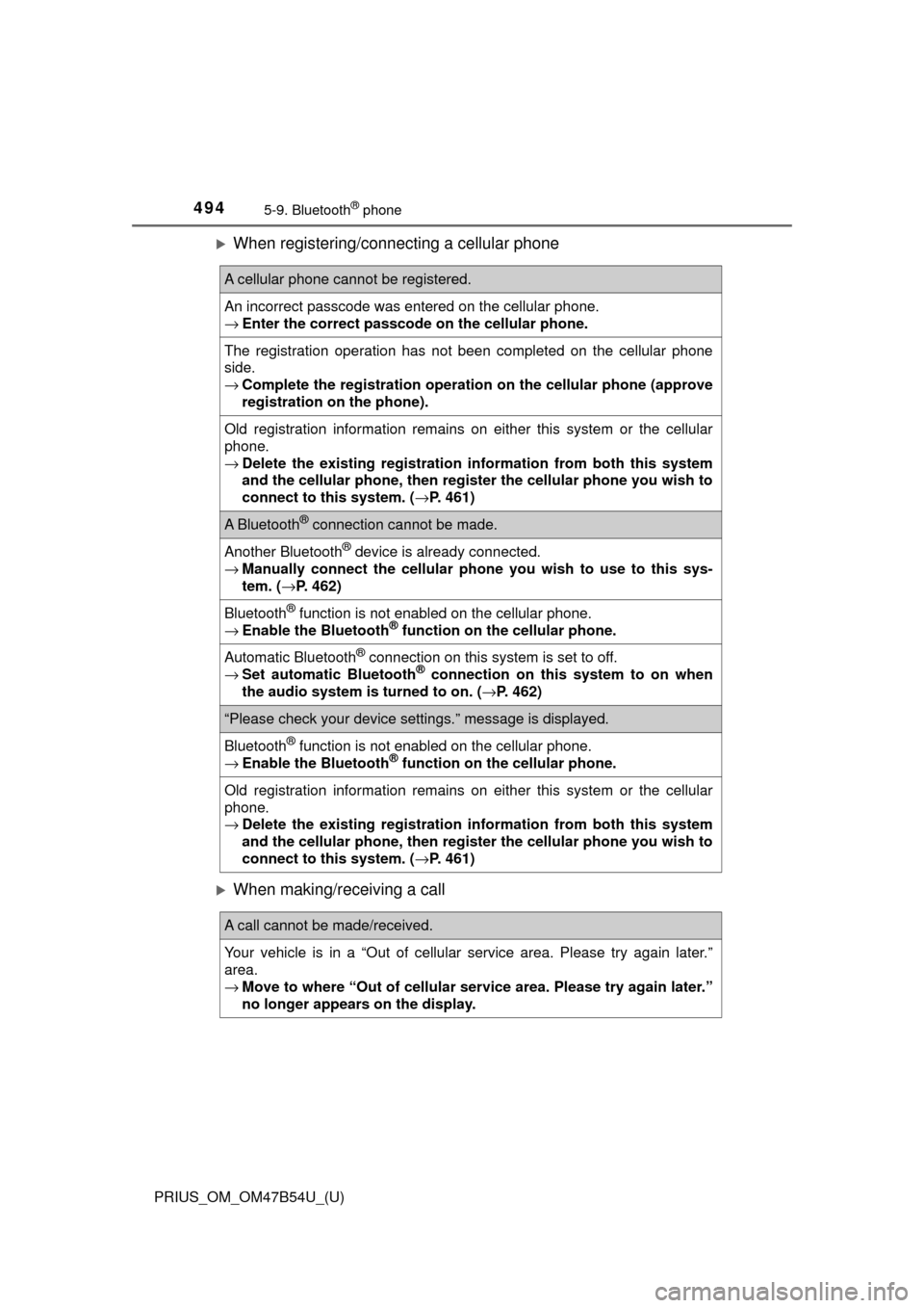 TOYOTA PRIUS 2017 4.G Owners Manual 4945-9. Bluetooth® phone
PRIUS_OM_OM47B54U_(U)
When registering/connecting a cellular phone
When making/receiving a call
A cellular phone cannot be registered.
An incorrect passcode was entered TOYOTA PRIUS 2017 4.G Owners Manual 4945-9. Bluetooth® phone
PRIUS_OM_OM47B54U_(U)
When registering/connecting a cellular phone
When making/receiving a call
A cellular phone cannot be registered.
An incorrect passcode was entered