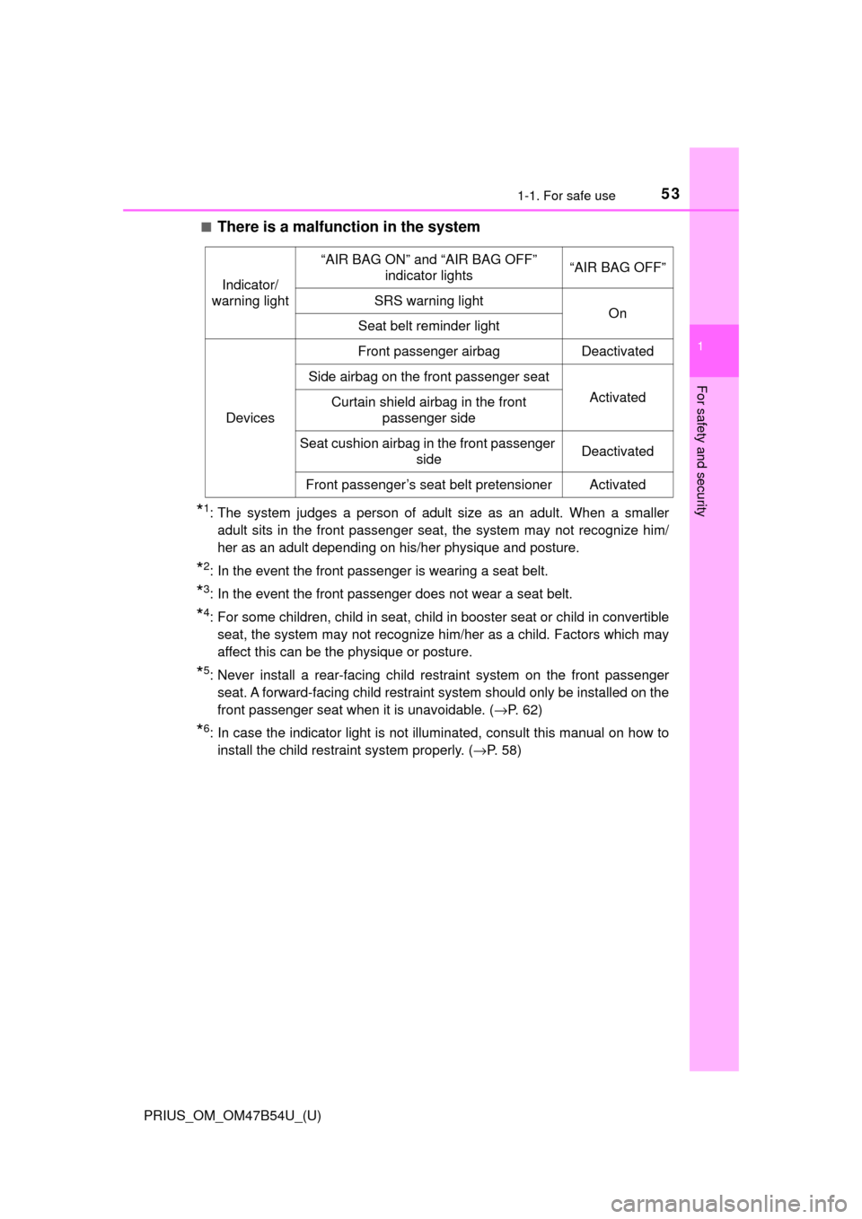 TOYOTA PRIUS 2017 4.G Owners Manual 531-1. For safe use
PRIUS_OM_OM47B54U_(U)
1
For safety and security
■There is a malfunction in the system
*1: The system judges a person of adult size as an adult. When a smalleradult sits in the fr