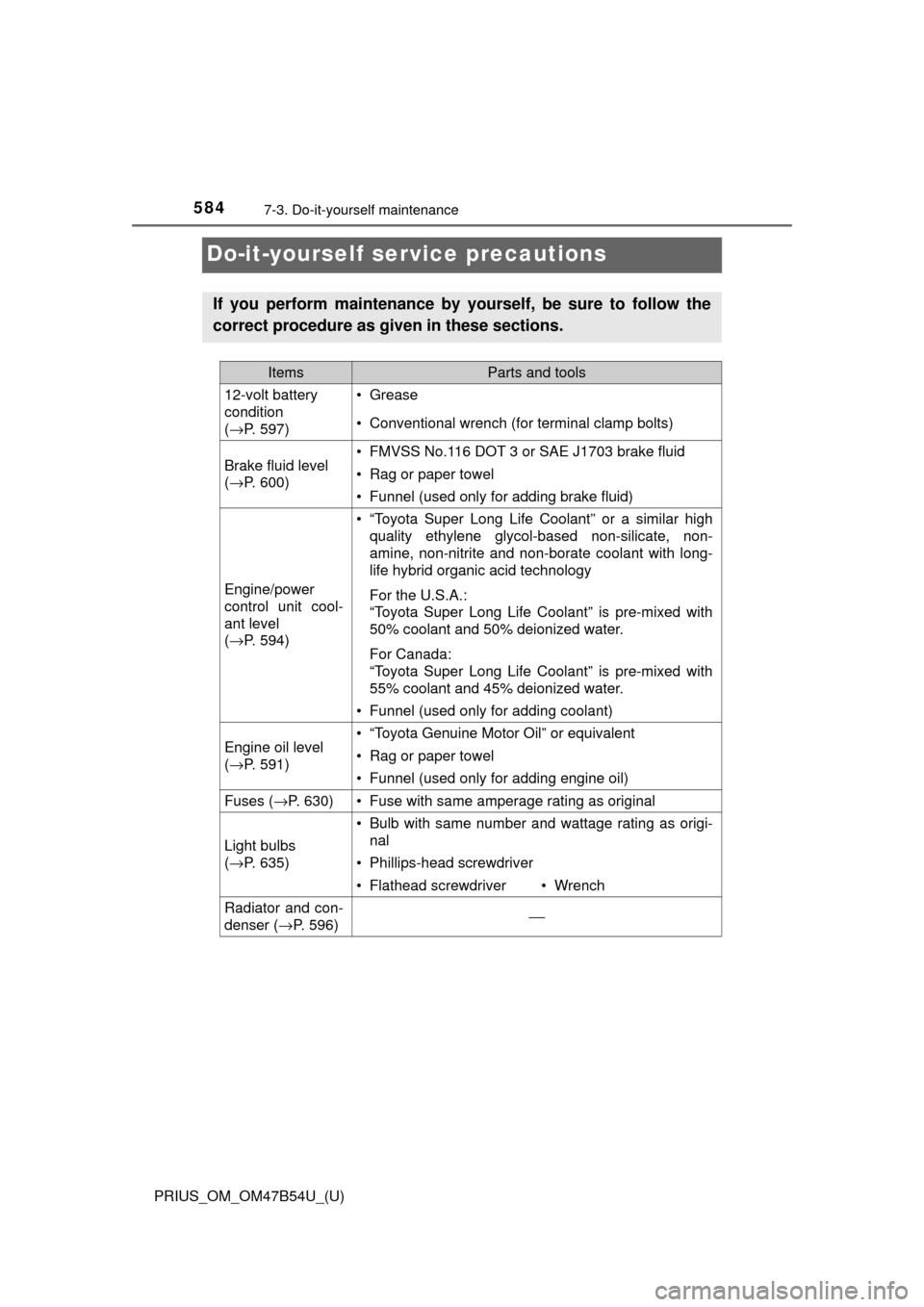 TOYOTA PRIUS 2017 4.G Owners Manual 584
PRIUS_OM_OM47B54U_(U)
7-3. Do-it-yourself maintenance
Do-it-yourself service precautions
If you perform maintenance by yourself, be sure to follow the
correct procedure as given in these sections.