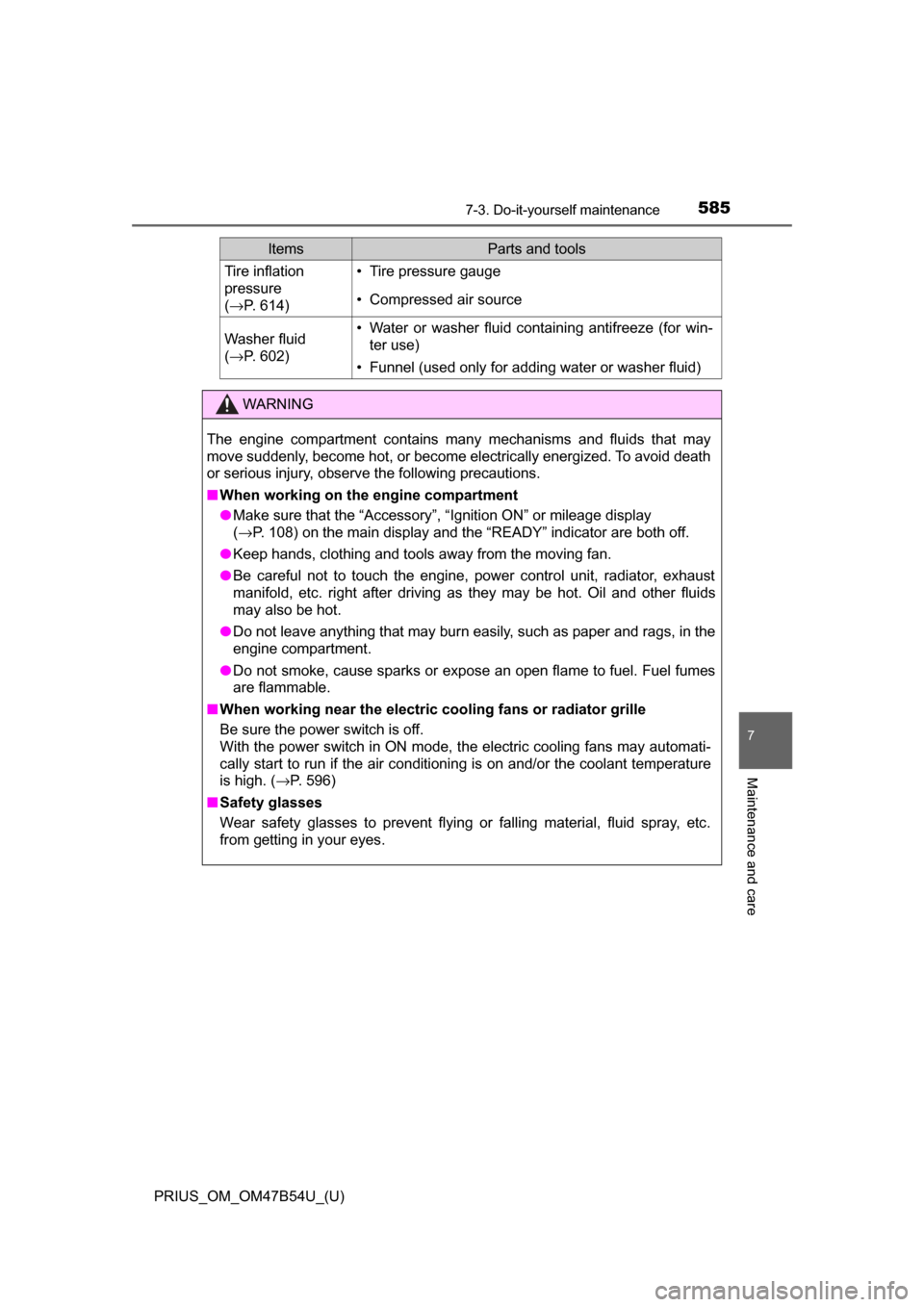 TOYOTA PRIUS 2017 4.G Owners Manual PRIUS_OM_OM47B54U_(U)
5857-3. Do-it-yourself maintenance
7
Maintenance and care
Tire inflation 
pressure
(→ P. 614)• Tire pressure gauge
• Compressed air source
Washer fluid
(→ P. 602)• Wate