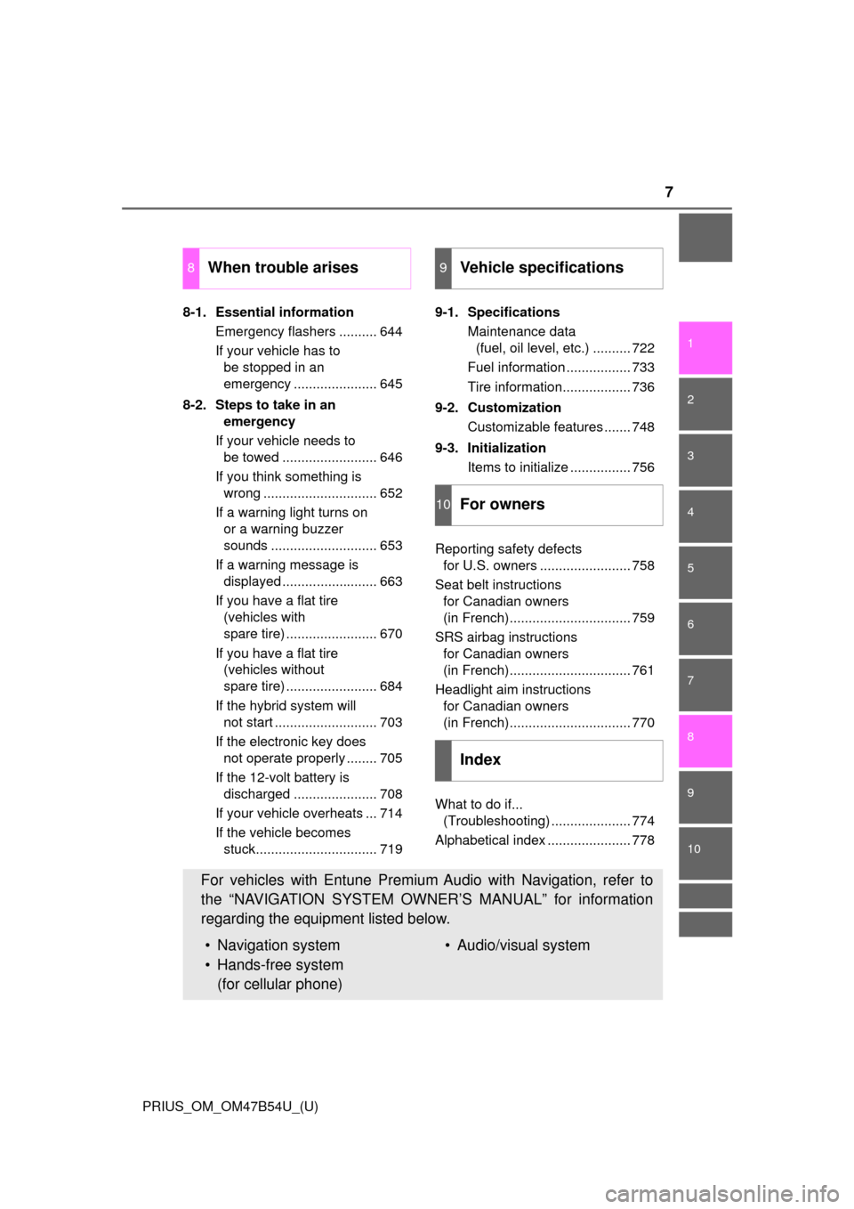 TOYOTA PRIUS 2017 4.G Owners Manual 7
1
9 8
7
6 4 3
2
PRIUS_OM_OM47B54U_(U)
10
5
8-1. Essential informationEmergency flashers .......... 644
If your vehicle has to be stopped in an 
emergency ...................... 645
8-2. Steps to tak