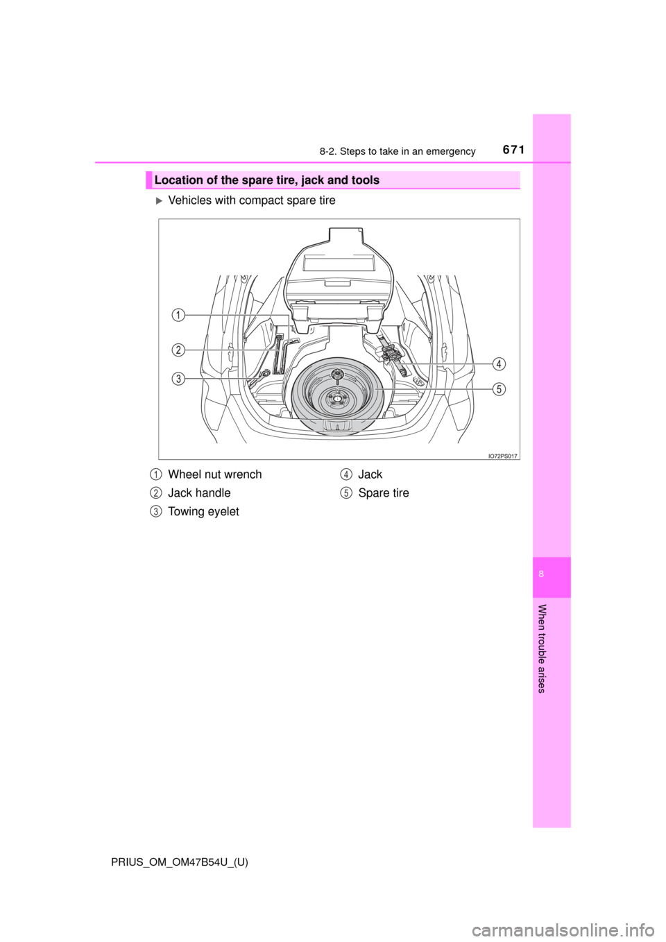 TOYOTA PRIUS 2017 4.G Owners Manual 6718-2. Steps to take in an emergency
PRIUS_OM_OM47B54U_(U)
8
When trouble arises
Vehicles with compact spare tire
Location of the spare tire, jack and tools
Wheel nut wrench
Jack handle
Towing eye