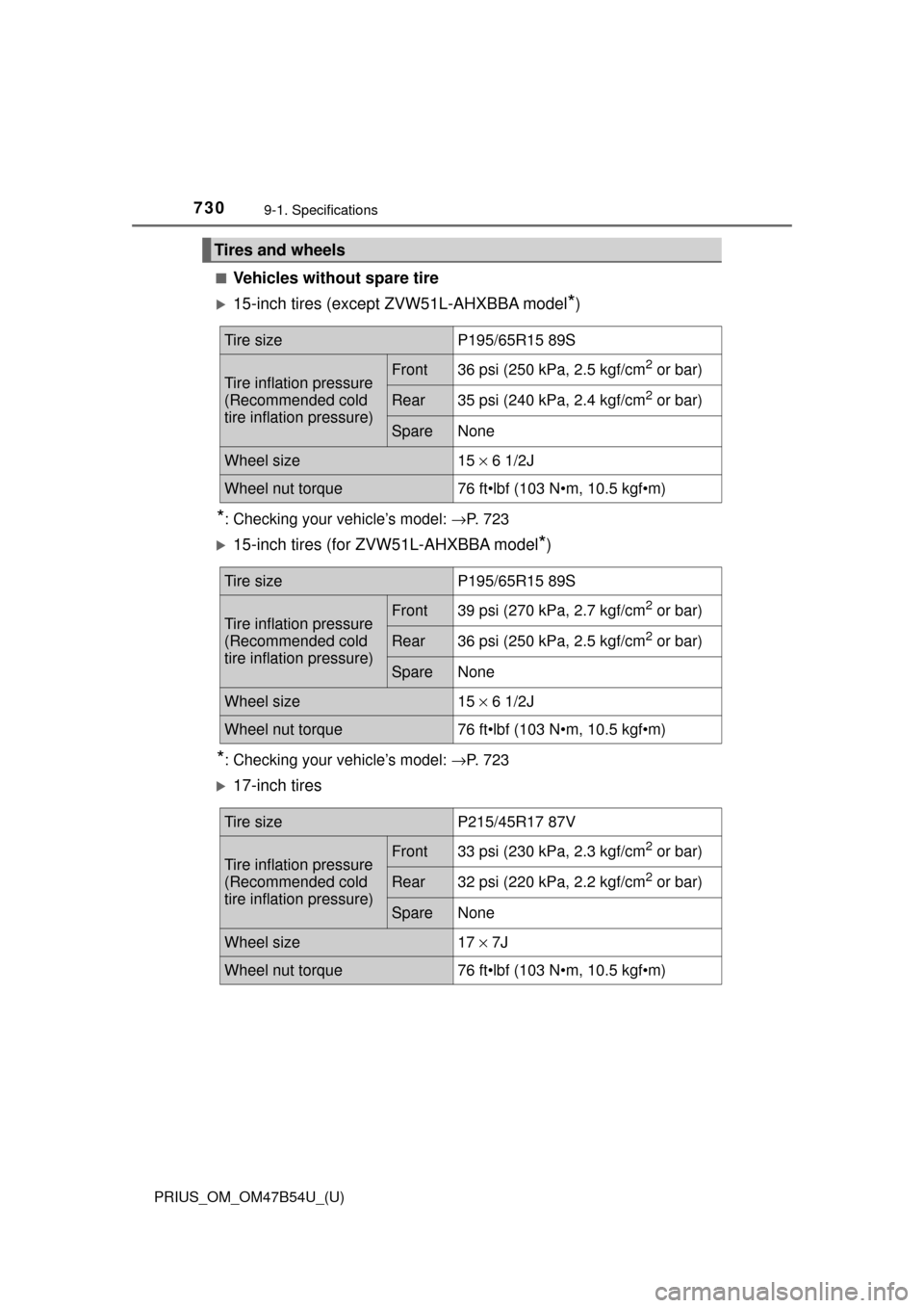 TOYOTA PRIUS 2017 4.G Owners Manual 730
PRIUS_OM_OM47B54U_(U)
9-1. Specifications
■Vehicles without spare tire
15-inch tires (except ZVW51L-AHXBBA model*)
*: Checking your vehicle’s model:  →P.  7 2 3
15-inch tires (for ZVW5