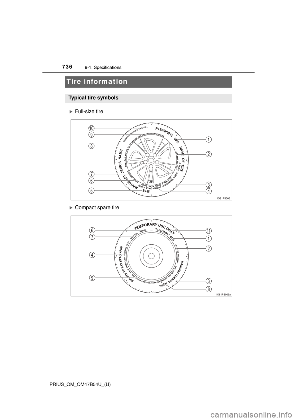 TOYOTA PRIUS 2017 4.G Owners Manual 736
PRIUS_OM_OM47B54U_(U)
9-1. Specifications
Tire information
Full-size tire
Compact spare tire
Typical tire symbols TOYOTA PRIUS 2017 4.G Owners Manual 736
PRIUS_OM_OM47B54U_(U)
9-1. Specifications
Tire information
Full-size tire
Compact spare tire
Typical tire symbols