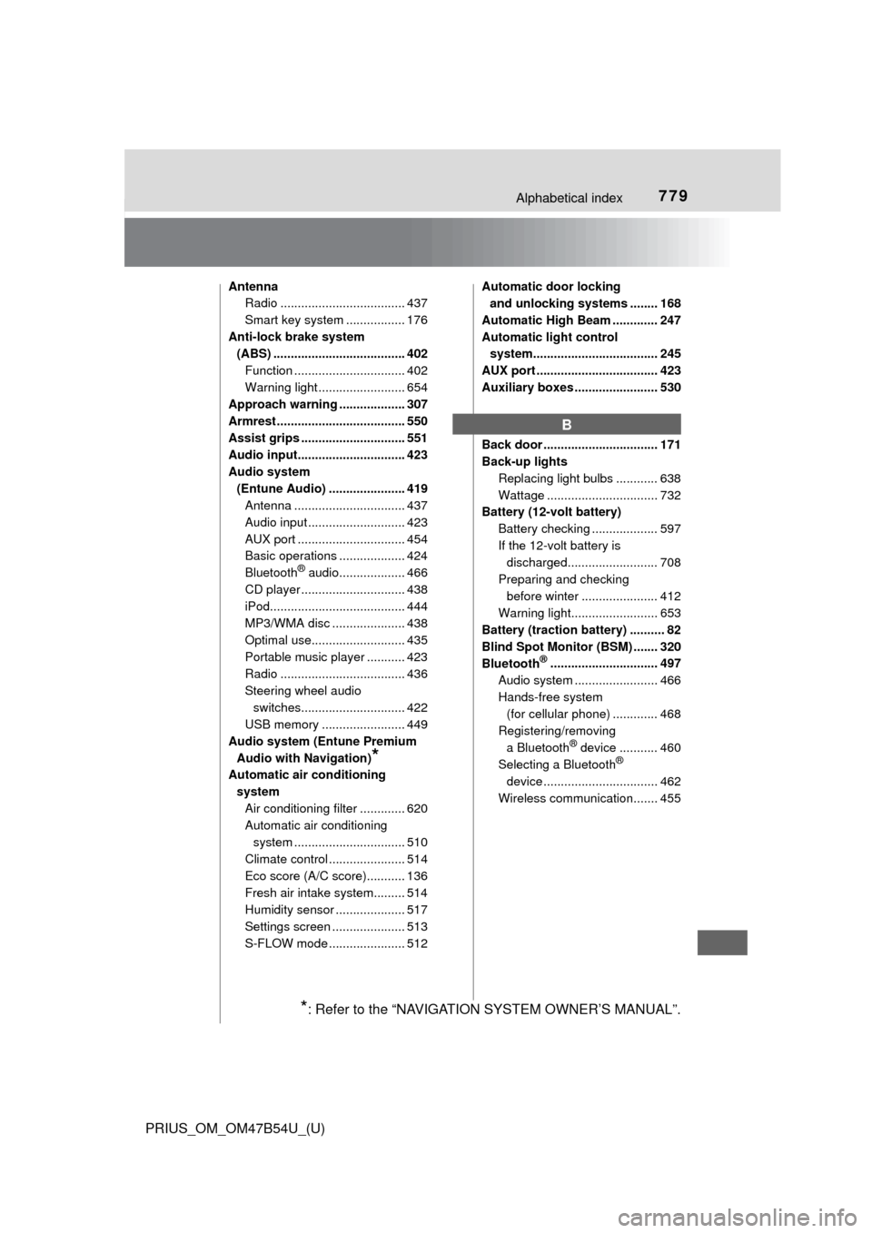 TOYOTA PRIUS 2017 4.G Owners Manual 779Alphabetical index
PRIUS_OM_OM47B54U_(U)
AntennaRadio .................................... 437
Smart key system ................. 176
Anti-lock brake system  (ABS) .................................