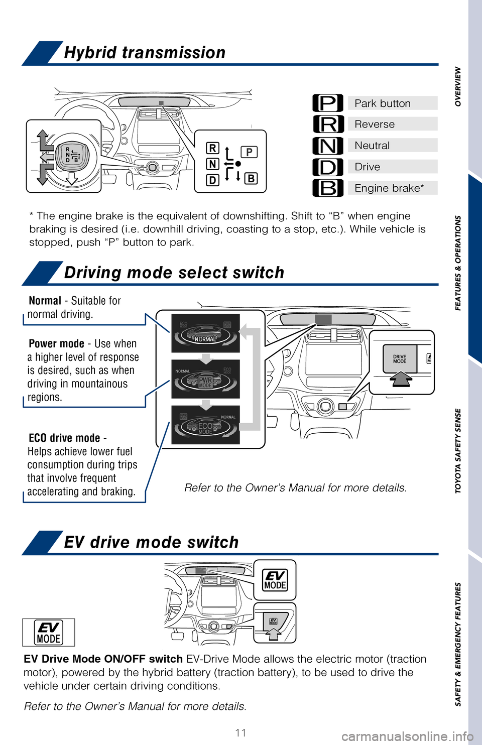 TOYOTA PRIUS 2017 4.G Quick Reference Guide OVERVIEW
FEATURES & OPERATIONS
TOYOTA SAFETY SENSE
SAFETY & EMERGENCY FEATURES
NOTE: Fuel consumption and energy information of the Hybrid System are
shown on the Entune™ Audio system screen or the TOYOTA PRIUS 2017 4.G Quick Reference Guide OVERVIEW
FEATURES & OPERATIONS
TOYOTA SAFETY SENSE
SAFETY & EMERGENCY FEATURES
NOTE: Fuel consumption and energy information of the Hybrid System are
shown on the Entune™ Audio system screen or the