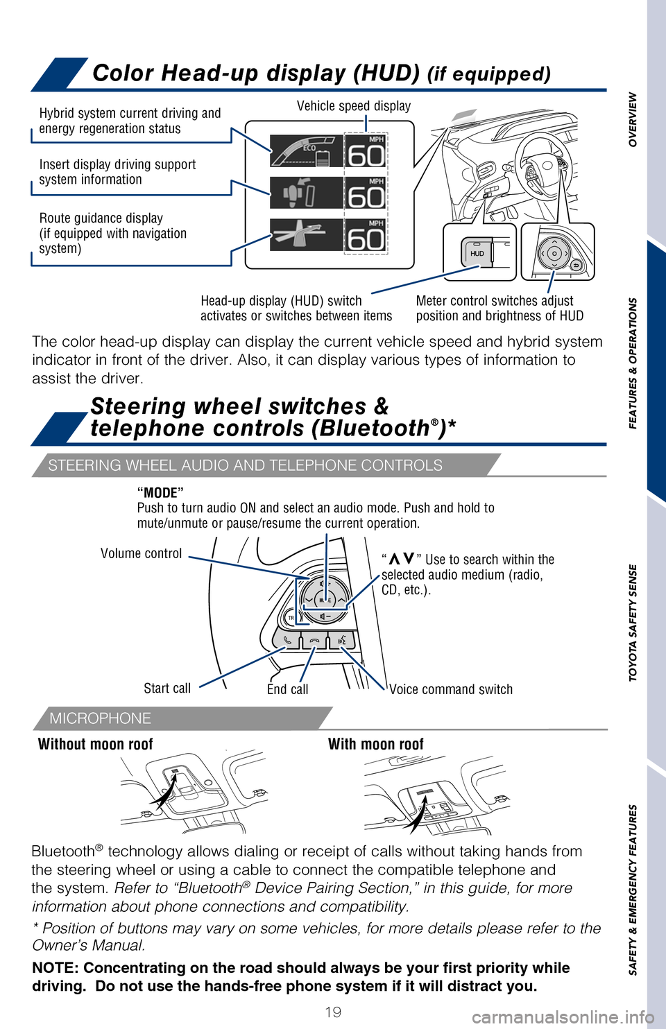 TOYOTA PRIUS 2017 4.G Quick Reference Guide OVERVIEW
FEATURES & OPERATIONS
TOYOTA SAFETY SENSE
SAFETY & EMERGENCY FEATURES
MICROPHONE
STEERING WHEEL AUDIO AND TELEPHONE CONTROLS
19
Color Dual Multi-Information Display (MID)
Steering wheel switc