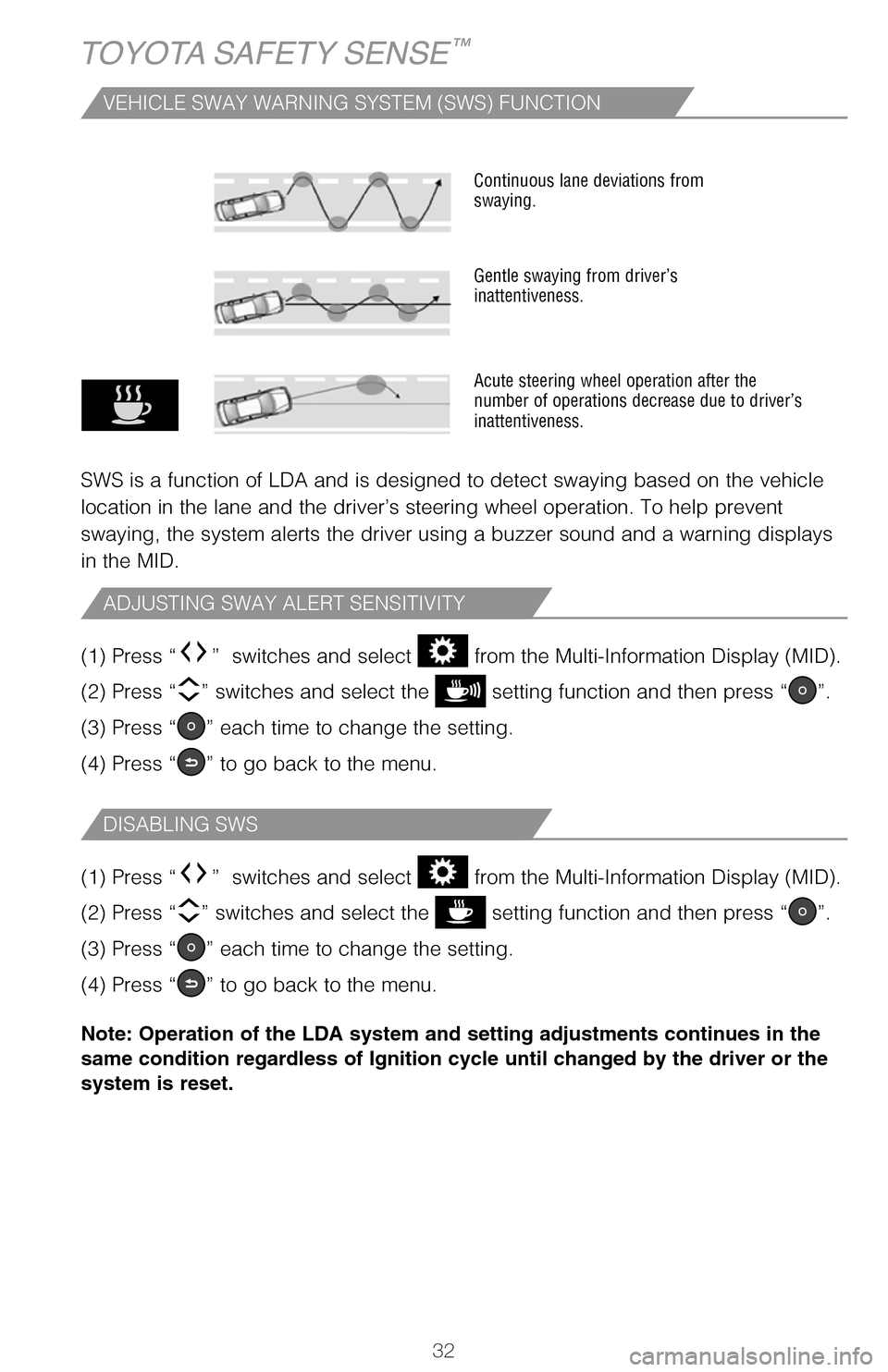 TOYOTA PRIUS 2017 4.G Quick Reference Guide TOYOTA SAFETY SENSE™
VEHICLE SWAY WARNING SYSTEM (SWS) FUNCTION
SWS is a function of LDA and is designed to detect swaying based on the \
vehicle
location in the lane and the driver’s steering wh TOYOTA PRIUS 2017 4.G Quick Reference Guide TOYOTA SAFETY SENSE™
VEHICLE SWAY WARNING SYSTEM (SWS) FUNCTION
SWS is a function of LDA and is designed to detect swaying based on the \
vehicle
location in the lane and the driver’s steering wh