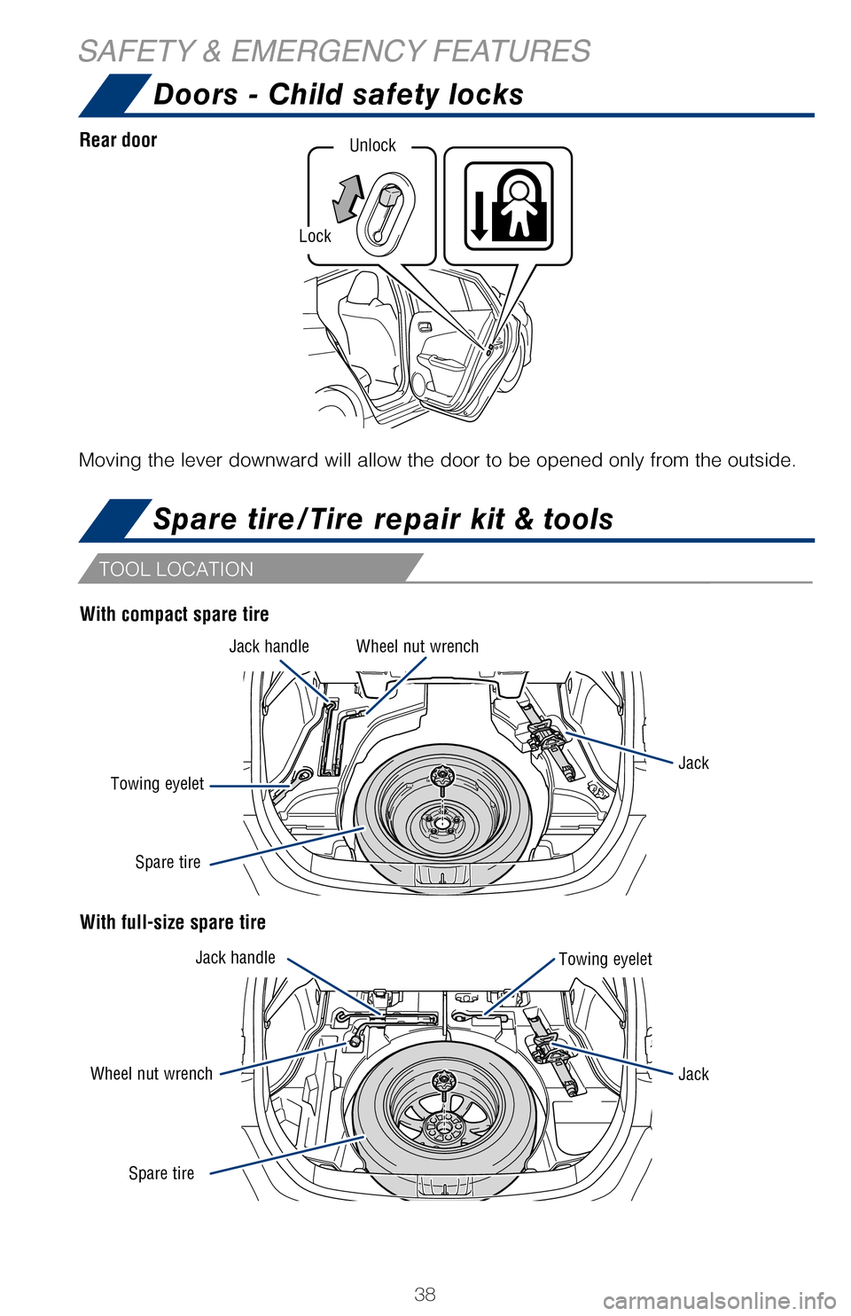TOYOTA PRIUS 2017 4.G Quick Reference Guide 38
Doors - Child safety locks
SAFETY & EMERGENCY FEATURESSpare tire/Tire repair kit & tools
Tire repair kit components
With compact spare tire
With full-size spare tire
With tire repair kit and tools TOYOTA PRIUS 2017 4.G Quick Reference Guide 38
Doors - Child safety locks
SAFETY & EMERGENCY FEATURESSpare tire/Tire repair kit & tools
Tire repair kit components
With compact spare tire
With full-size spare tire
With tire repair kit and tools