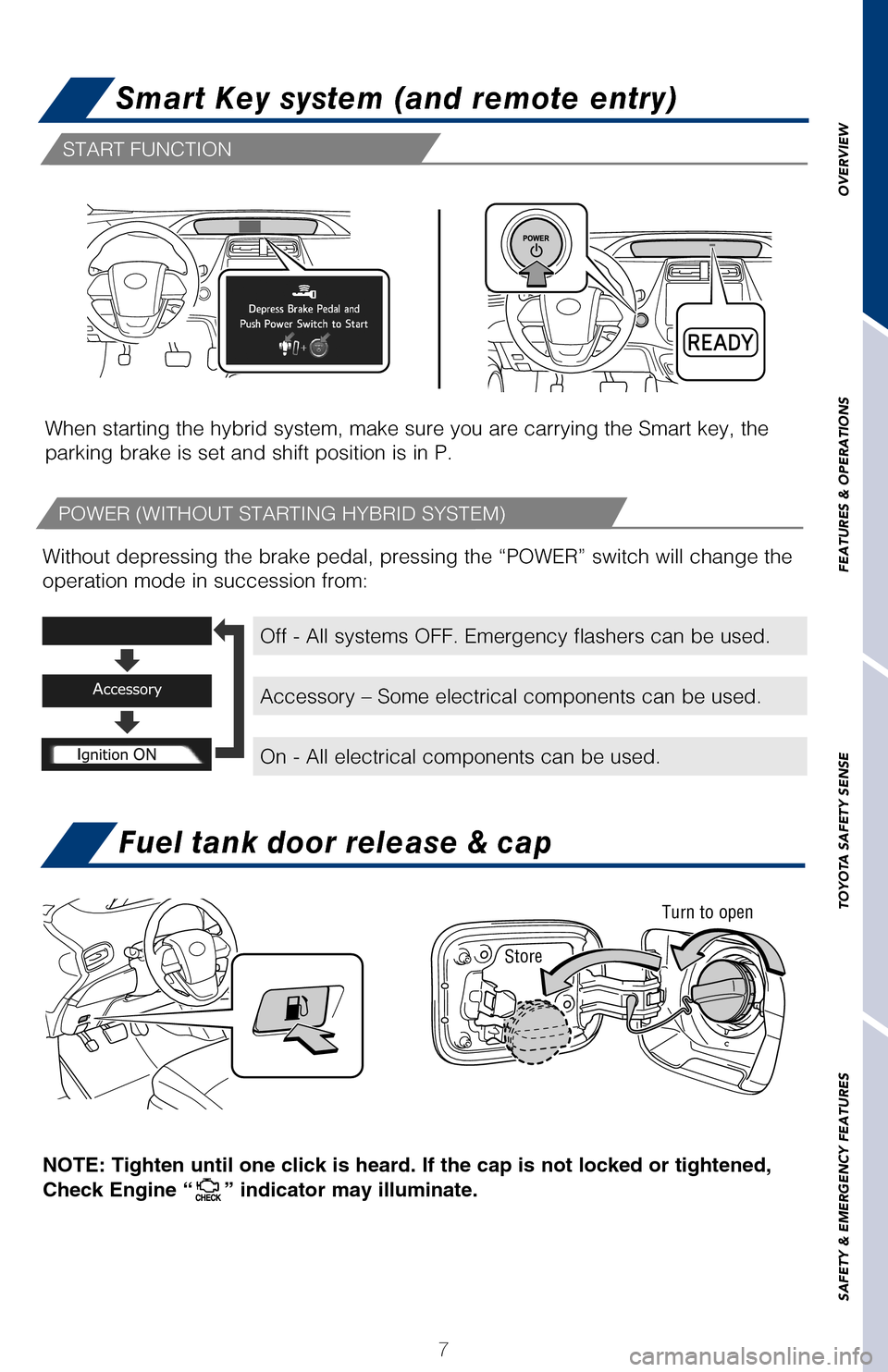 TOYOTA PRIUS 2017 4.G Quick Reference Guide OVERVIEW
FEATURES & OPERATIONS
TOYOTA SAFETY SENSE
SAFETY & EMERGENCY FEATURES
* Driver door unlocking function can be programmed to unlock driver door\
only, or
all doors. Grasping passenger door h TOYOTA PRIUS 2017 4.G Quick Reference Guide OVERVIEW
FEATURES & OPERATIONS
TOYOTA SAFETY SENSE
SAFETY & EMERGENCY FEATURES
* Driver door unlocking function can be programmed to unlock driver door\
only, or
all doors. Grasping passenger door h