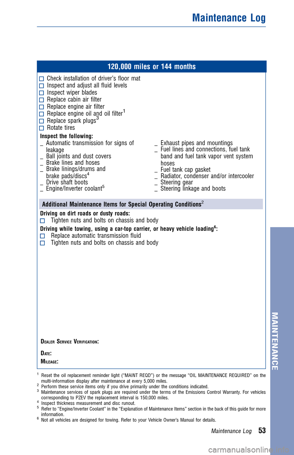 TOYOTA PRIUS 2017 4.G Warranty And Maintenance Guide JOBNAME: 2372845-en-2017_PRIU PAGE: 53 SESS: 4 OUTPUT: Fri Jul 22 13:30:18 2016
/InfoShareAuthorCODA/InfoShareAuthorCODA/TS_Warr_Maint/2372845-en-2017_P\
RIUS.00505-17WMG-PRI_/TS_Warr_Maint_v1
120,000