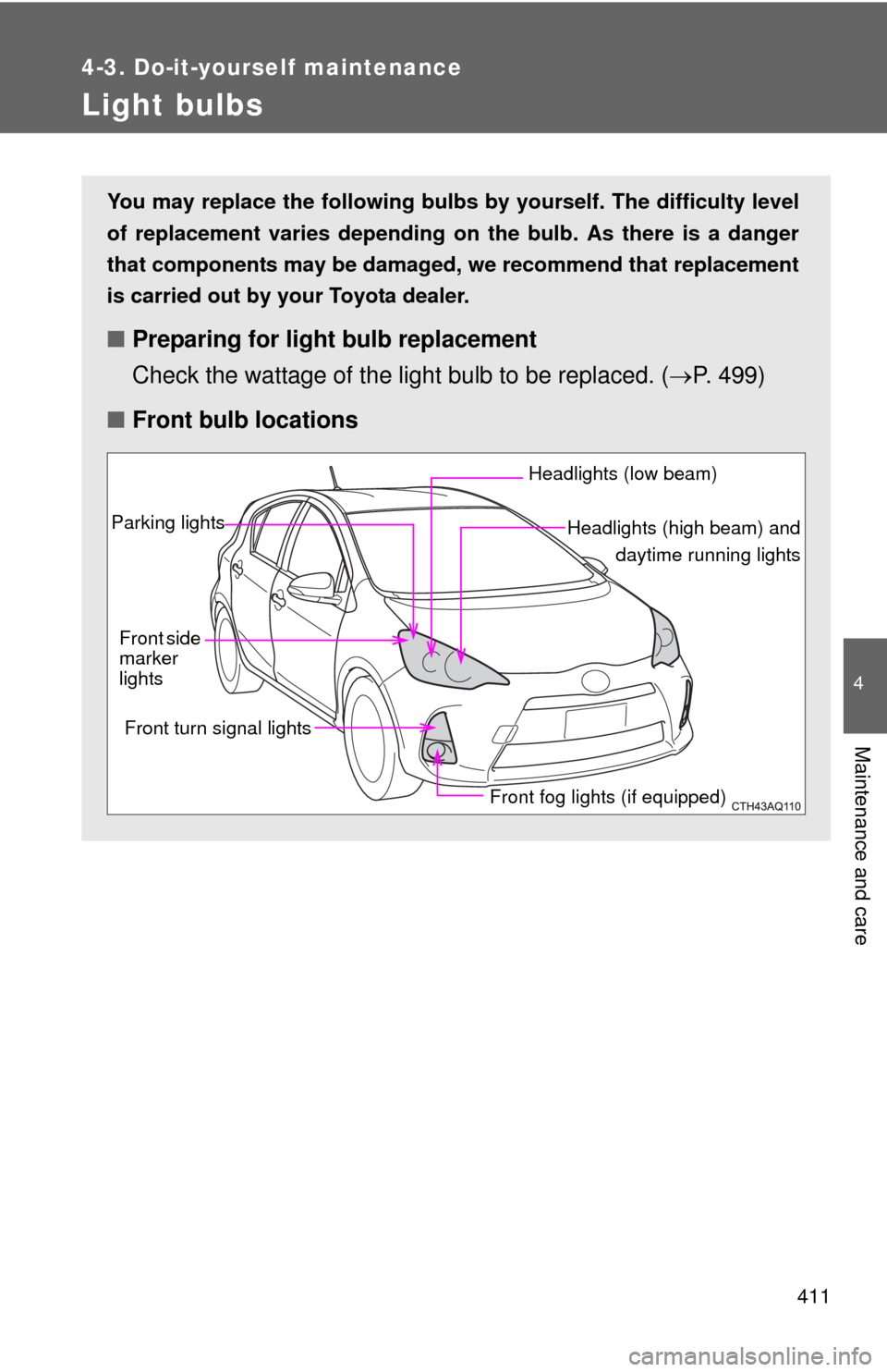 TOYOTA PRIUS C 2012 NHP10 / 1.G Owners Manual 411
4-3. Do-it-yourself maintenance
4
Maintenance and care
Light bulbs
You may replace the following bulbs by yourself. The difficulty level
of replacement varies depending on the bulb. As there is a 