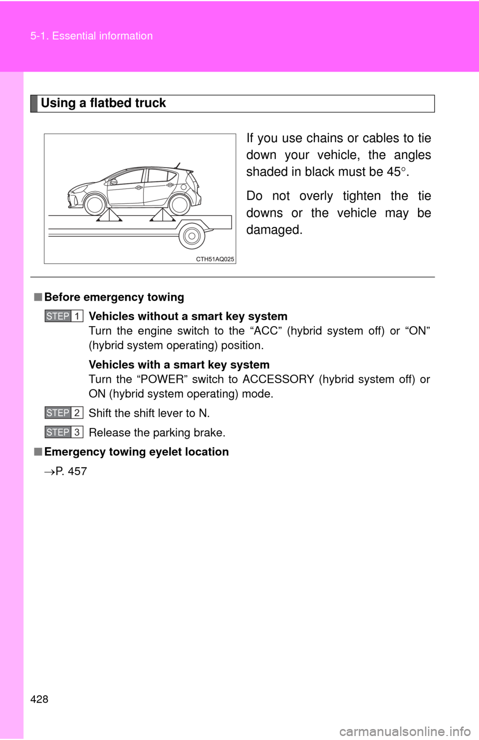 TOYOTA PRIUS C 2012 NHP10 / 1.G Owners Manual 428 5-1. Essential information
Using a flatbed truckIf you use chains or cables to tie
down your vehicle, the angles
shaded in black must be 45.
Do not overly tighten the tie
downs or the vehicle m