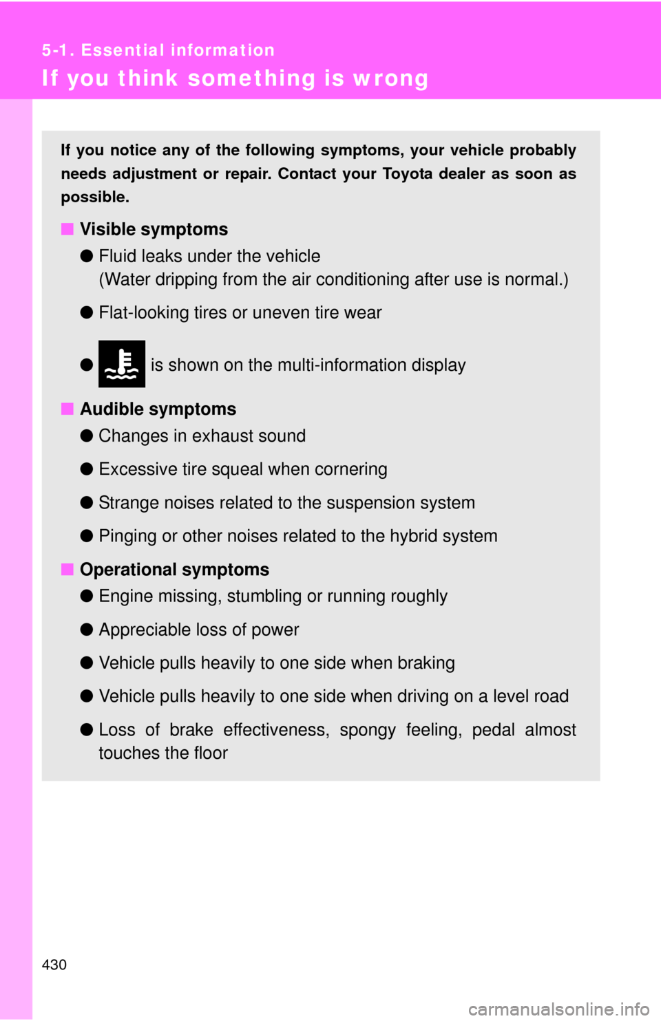 TOYOTA PRIUS C 2012 NHP10 / 1.G Owners Manual 430
5-1. Essential information
If you think something is wrong
If you notice any of the following symptoms, your vehicle probably
needs adjustment or repair. Contact your Toyota dealer as soon as
poss