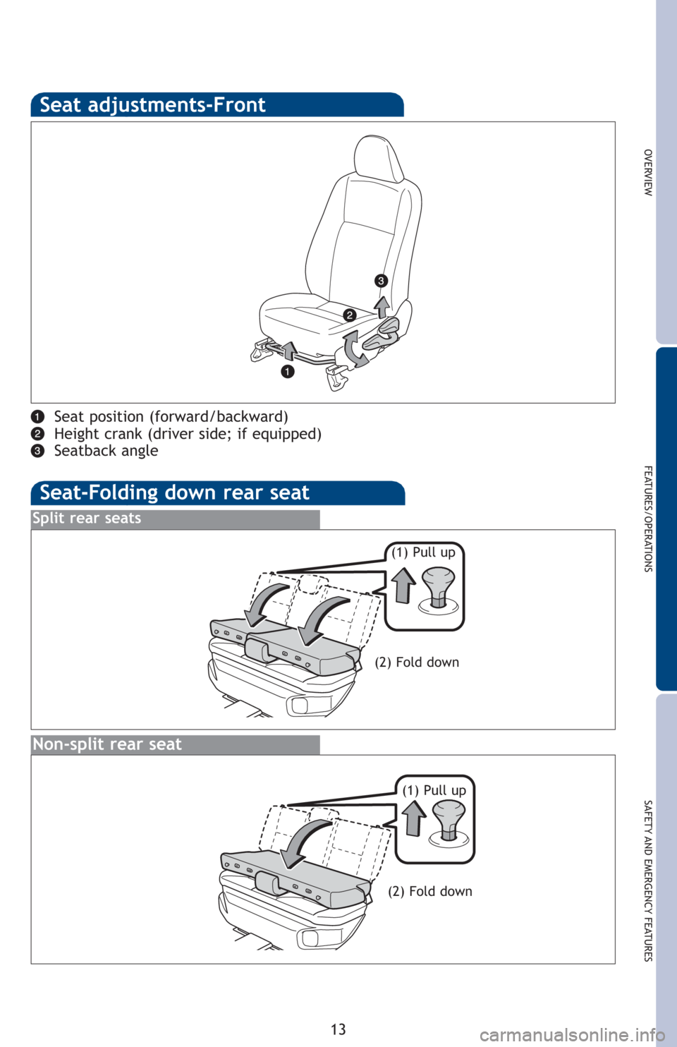 TOYOTA PRIUS C 2012 NHP10 / 1.G Quick Reference Guide OVERVIEW
FEATURES/OPERATIONS
SAFETY AND EMERGENCY FEATURES
13
Seat adjustments-Front
Seat position (forward/backward)
Height crank (driver side; if equipped)
Seatback angle
Seat-Folding down rear seat