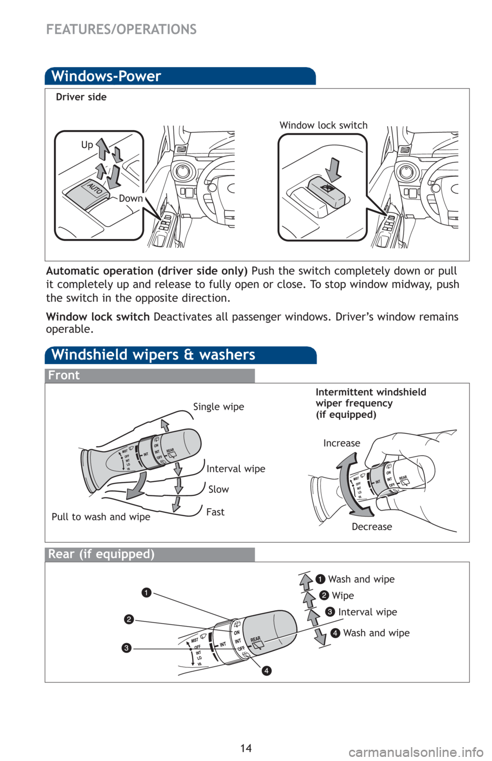 TOYOTA PRIUS C 2012 NHP10 / 1.G Quick Reference Guide 14
FEATURES/OPERATIONS
Windshield wipers & washers
Interval wipe Single wipe
Slow
Fast
Pull to wash and wipe
Front
Rear (if equipped)
Wash and wipe
Wipe
Interval wipe
Wash and wipe
Windows-Power
Up
Do