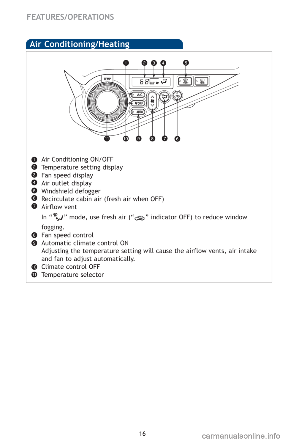 TOYOTA PRIUS C 2012 NHP10 / 1.G Quick Reference Guide 16
FEATURES/OPERATIONS
Air Conditioning/Heating
Air Conditioning ON/OFF
Temperature setting display
Fan speed display
Air outlet display
Windshield defogger
Recirculate cabin air (fresh air when OFF)
