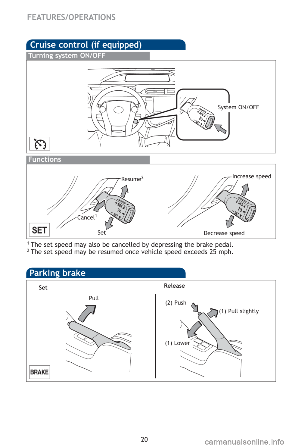 TOYOTA PRIUS C 2012 NHP10 / 1.G Quick Reference Guide 20
Cruise control (if equipped)
1 The set speed may also be cancelled by depressing the brake pedal.2 The set speed may be resumed once vehicle speed exceeds 25 mph.
Turning system ON/OFF
Functions
Sy
