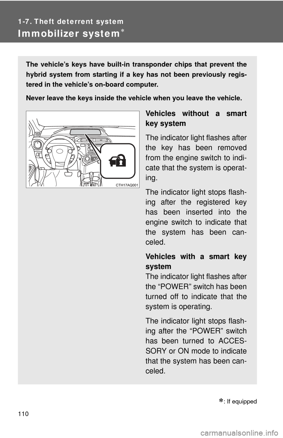 TOYOTA PRIUS C 2013 NHP10 / 1.G Owners Manual 110
1-7. Theft deterrent system
Immobilizer system
: If equipped
The vehicle’s keys have built-in transponder chips that prevent the
hybrid system from starting if a key has not been previousl TOYOTA PRIUS C 2013 NHP10 / 1.G Owners Manual 110
1-7. Theft deterrent system
Immobilizer system
: If equipped
The vehicle’s keys have built-in transponder chips that prevent the
hybrid system from starting if a key has not been previousl