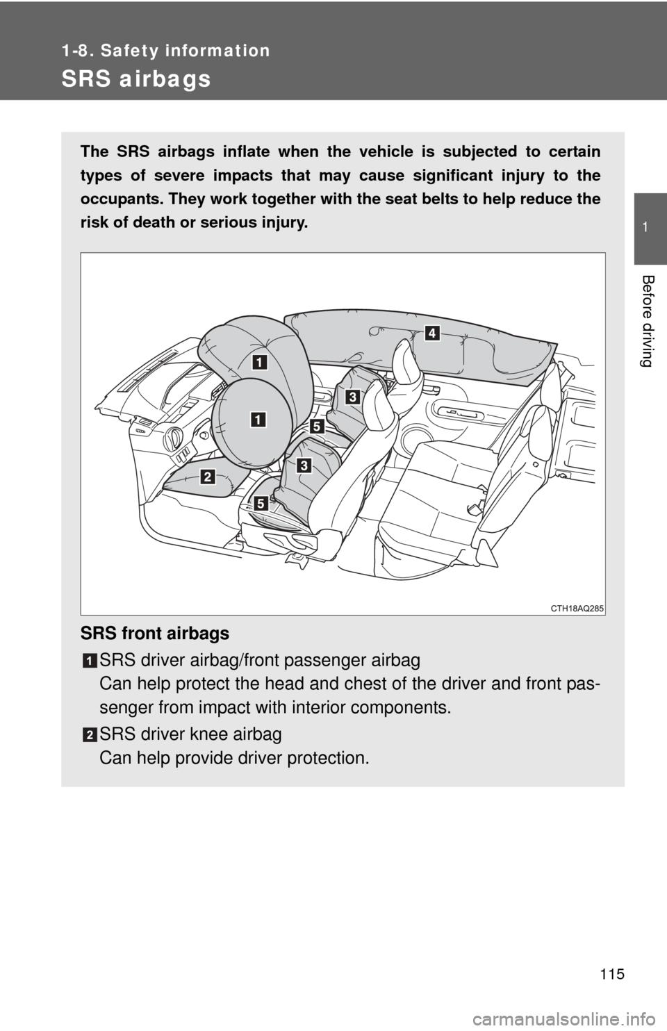 TOYOTA PRIUS C 2013 NHP10 / 1.G Owners Manual 115
1
1-8. Safety information
Before driving
SRS airbags
The SRS airbags inflate when the vehicle is subjected to certain
types of severe impacts that may cause significant injury to the
occupants. T TOYOTA PRIUS C 2013 NHP10 / 1.G Owners Manual 115
1
1-8. Safety information
Before driving
SRS airbags
The SRS airbags inflate when the vehicle is subjected to certain
types of severe impacts that may cause significant injury to the
occupants. T