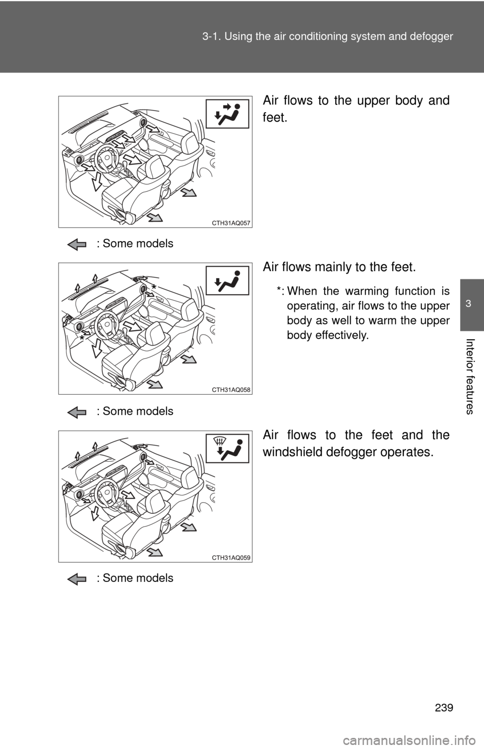 TOYOTA PRIUS C 2013 NHP10 / 1.G Owners Manual 239
3-1. Using the air conditioning system
 and defogger
3
Interior features
Air flows to the upper body and
feet.
: Some models
Air flows mainly to the feet.
*: When the warming function is
operating