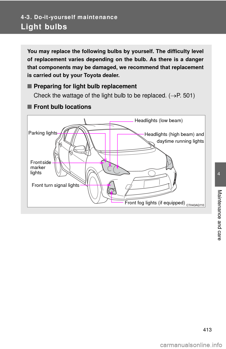 TOYOTA PRIUS C 2013 NHP10 / 1.G Owners Manual 413
4-3. Do-it-yourself maintenance
4
Maintenance and care
Light bulbs
You may replace the following bulbs by yourself. The difficulty level
of replacement varies depending on the bulb. As there is a 