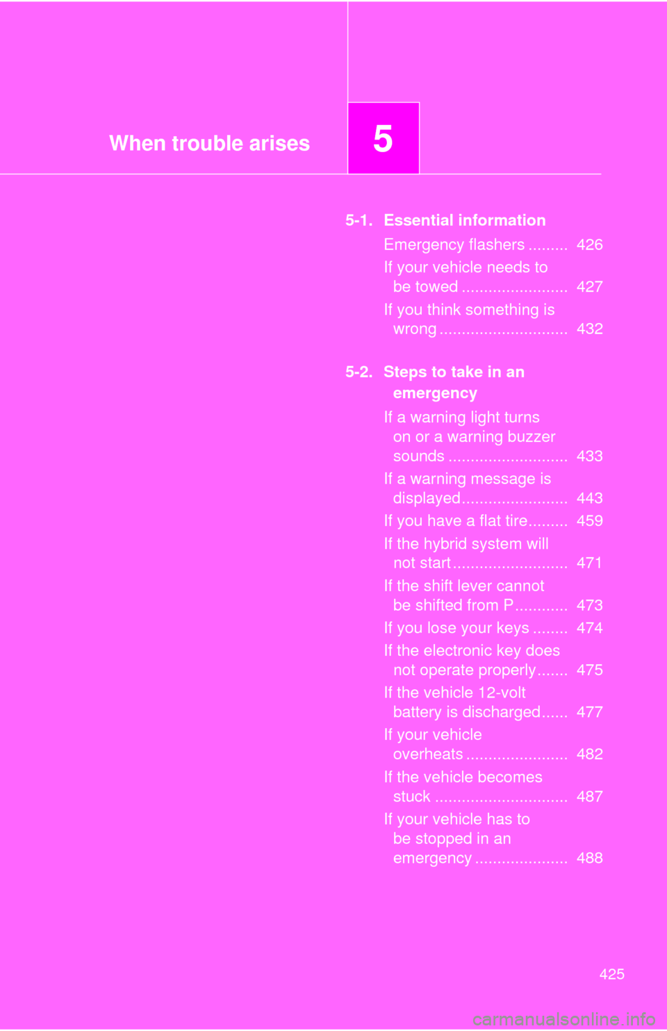 TOYOTA PRIUS C 2013 NHP10 / 1.G Owners Guide When trouble arises5
425
5-1. Essential informationEmergency flashers .........  426
If your vehicle needs to be towed ........................  427
If you think something is  wrong ..................