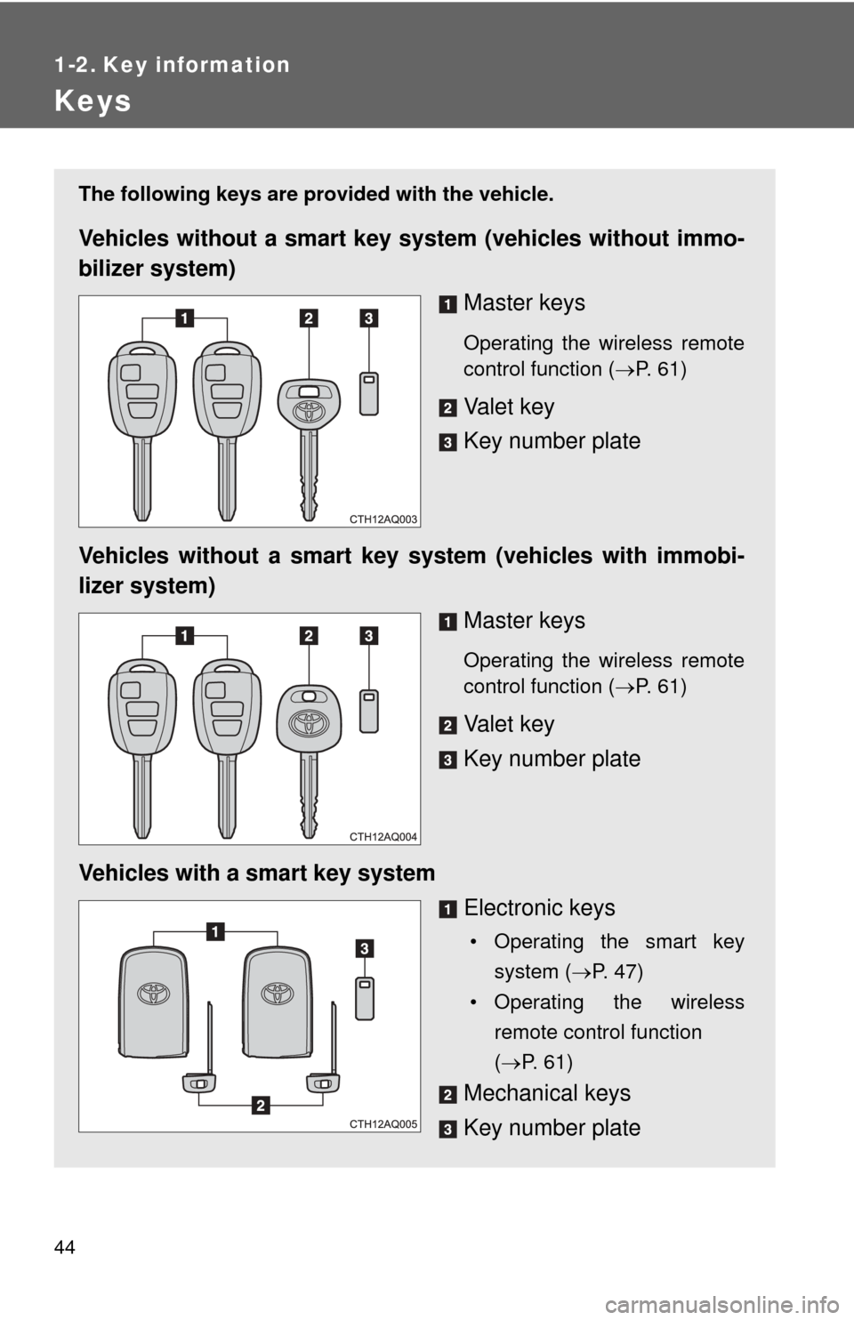 TOYOTA PRIUS C 2013 NHP10 / 1.G Service Manual 44
1-2. Key information
Keys
The following keys are provided with the vehicle.
Vehicles without a smart key sy stem (vehicles without immo-
bilizer system)
Master keys
Operating the wireless remote
co TOYOTA PRIUS C 2013 NHP10 / 1.G Service Manual 44
1-2. Key information
Keys
The following keys are provided with the vehicle.
Vehicles without a smart key sy stem (vehicles without immo-
bilizer system)
Master keys
Operating the wireless remote
co