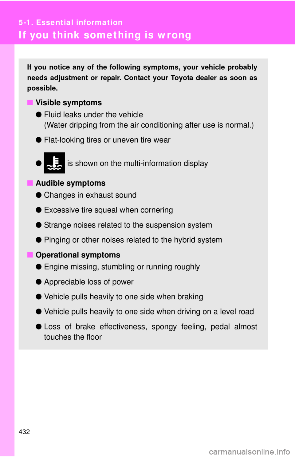 TOYOTA PRIUS C 2013 NHP10 / 1.G Owners Manual 432
5-1. Essential information
If you think something is wrong
If you notice any of the following symptoms, your vehicle probably
needs adjustment or repair. Contact your Toyota dealer as soon as
poss TOYOTA PRIUS C 2013 NHP10 / 1.G Owners Manual 432
5-1. Essential information
If you think something is wrong
If you notice any of the following symptoms, your vehicle probably
needs adjustment or repair. Contact your Toyota dealer as soon as
poss